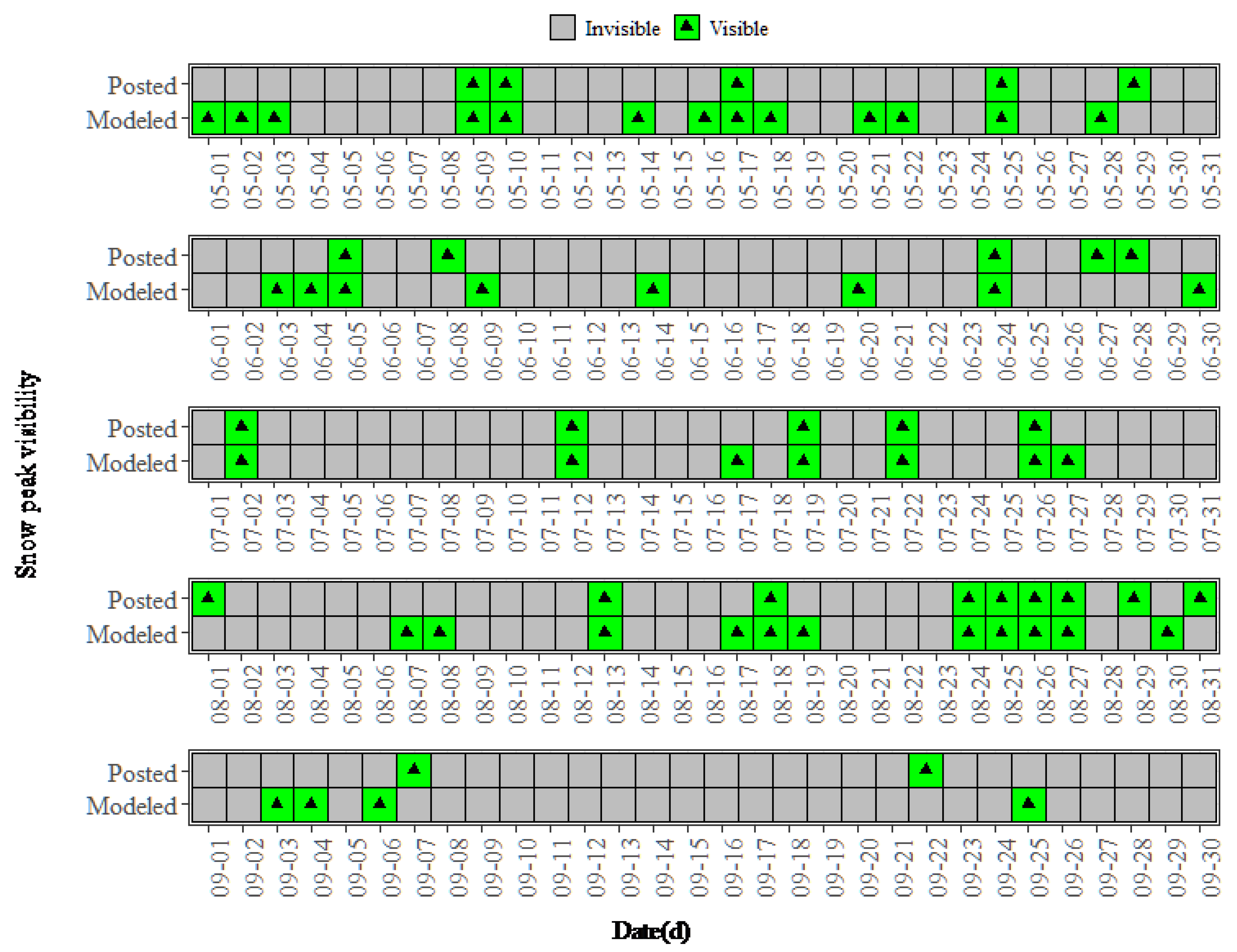 Atmosphere 14 01181 g010 Atmosphere 14 01181 g010