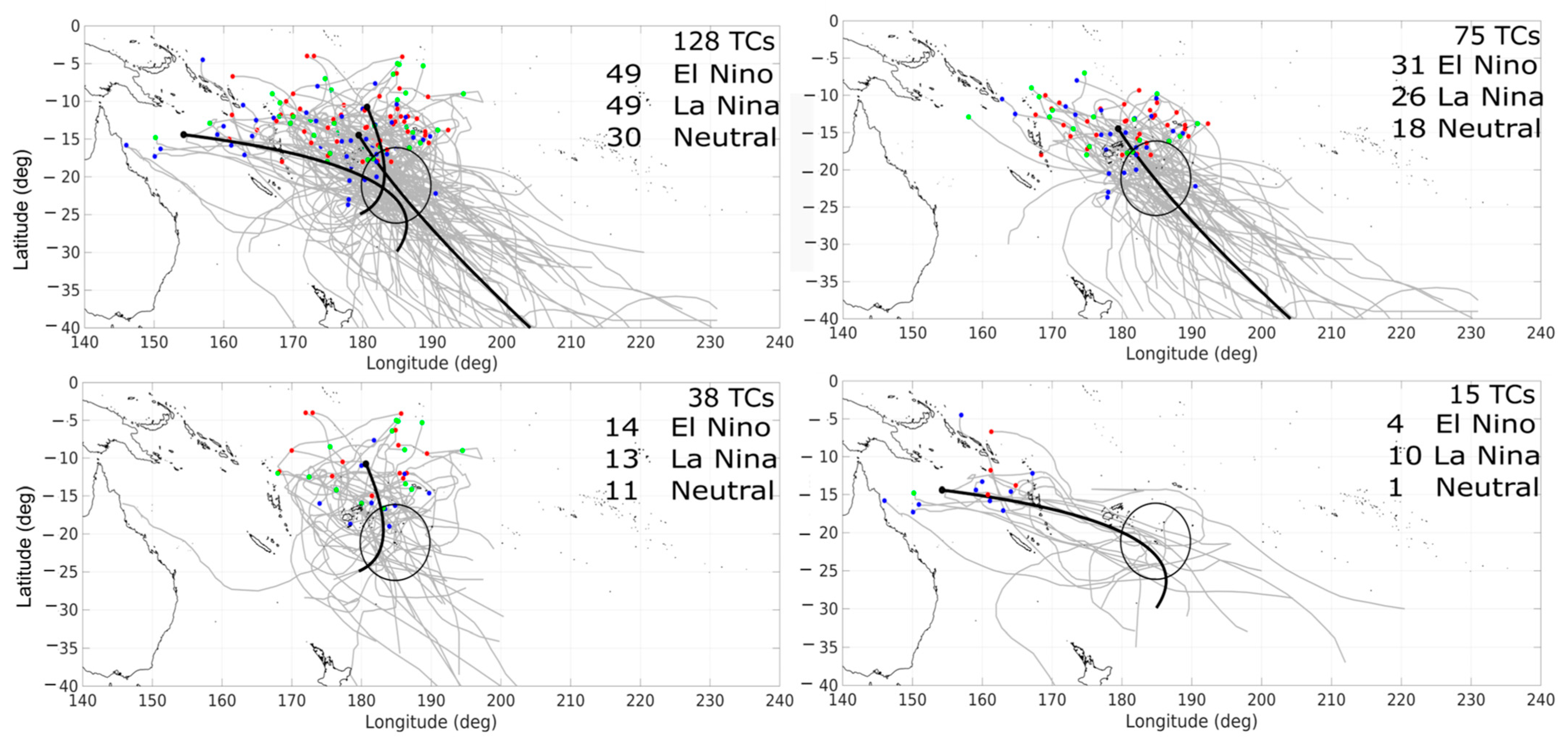 Atmosphere 14 01189 g003