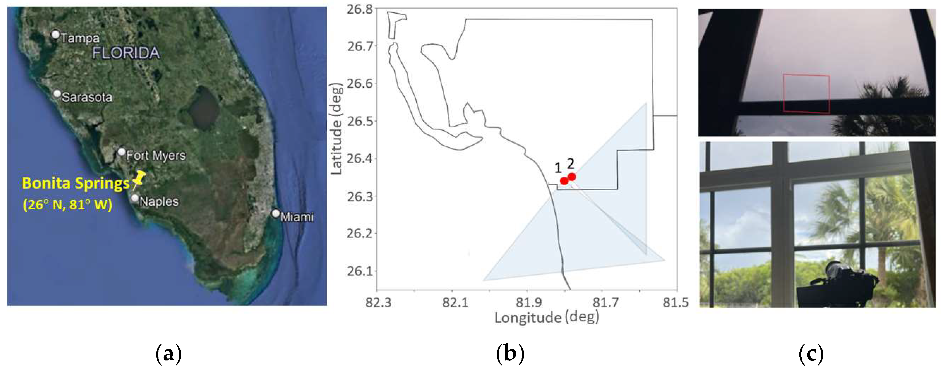Atmosphere 14 01191 g001
