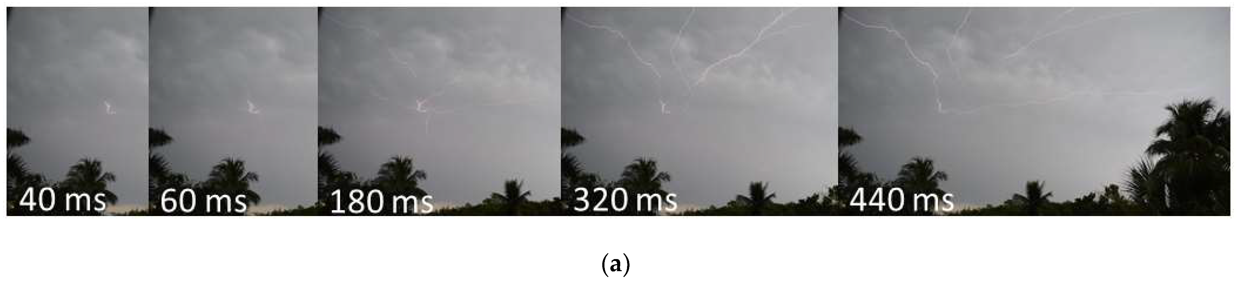 Atmosphere 14 01191 g003a