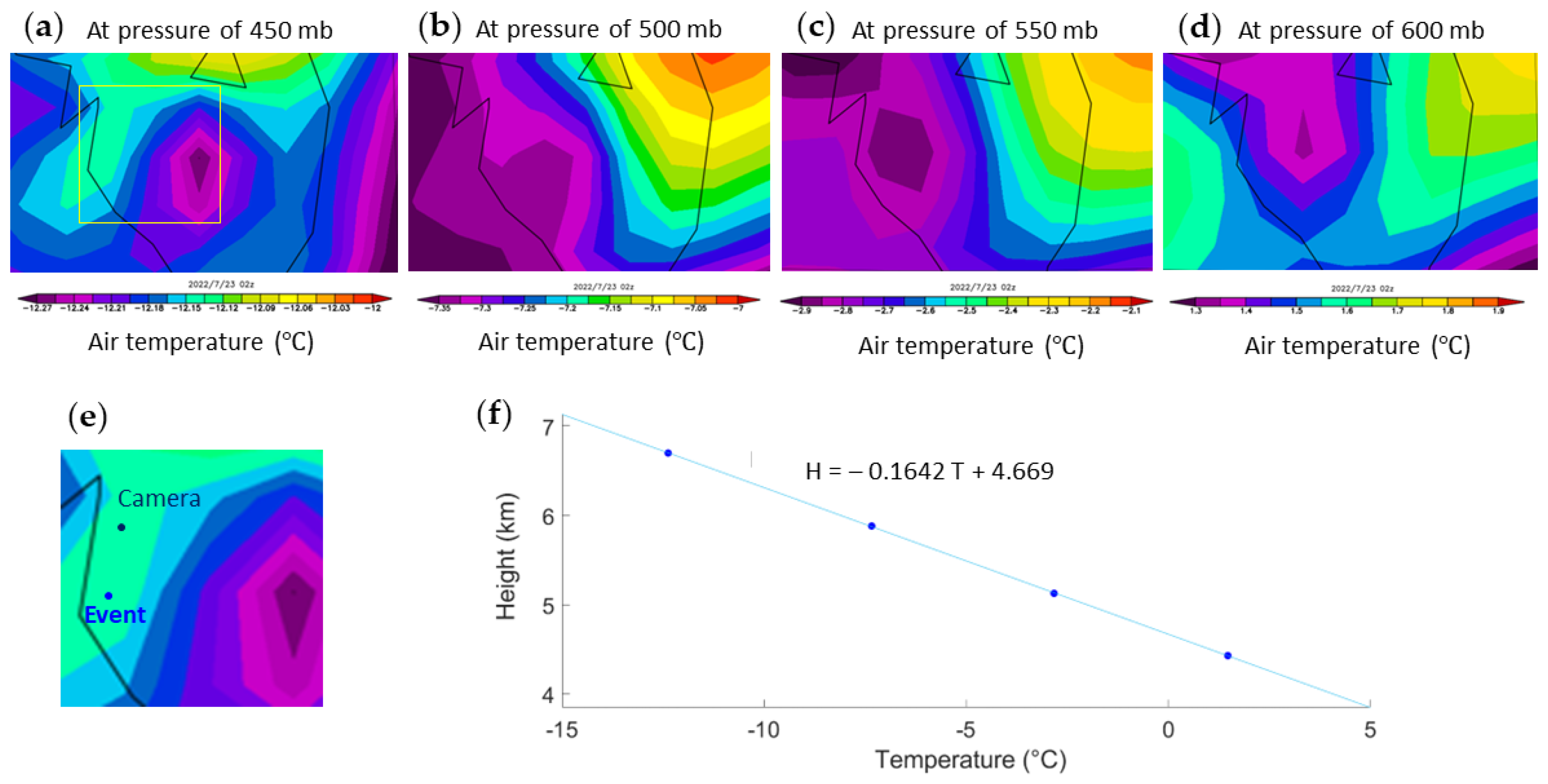 Atmosphere 14 01191 g0a5
