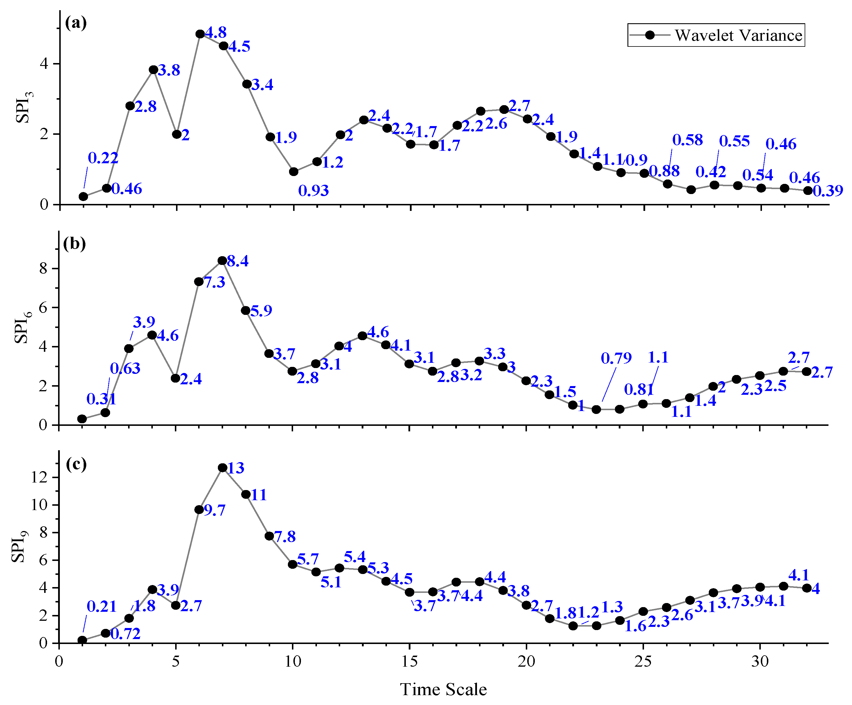 Atmosphere 14 01196 g008 Atmosphere 14 01196 g008