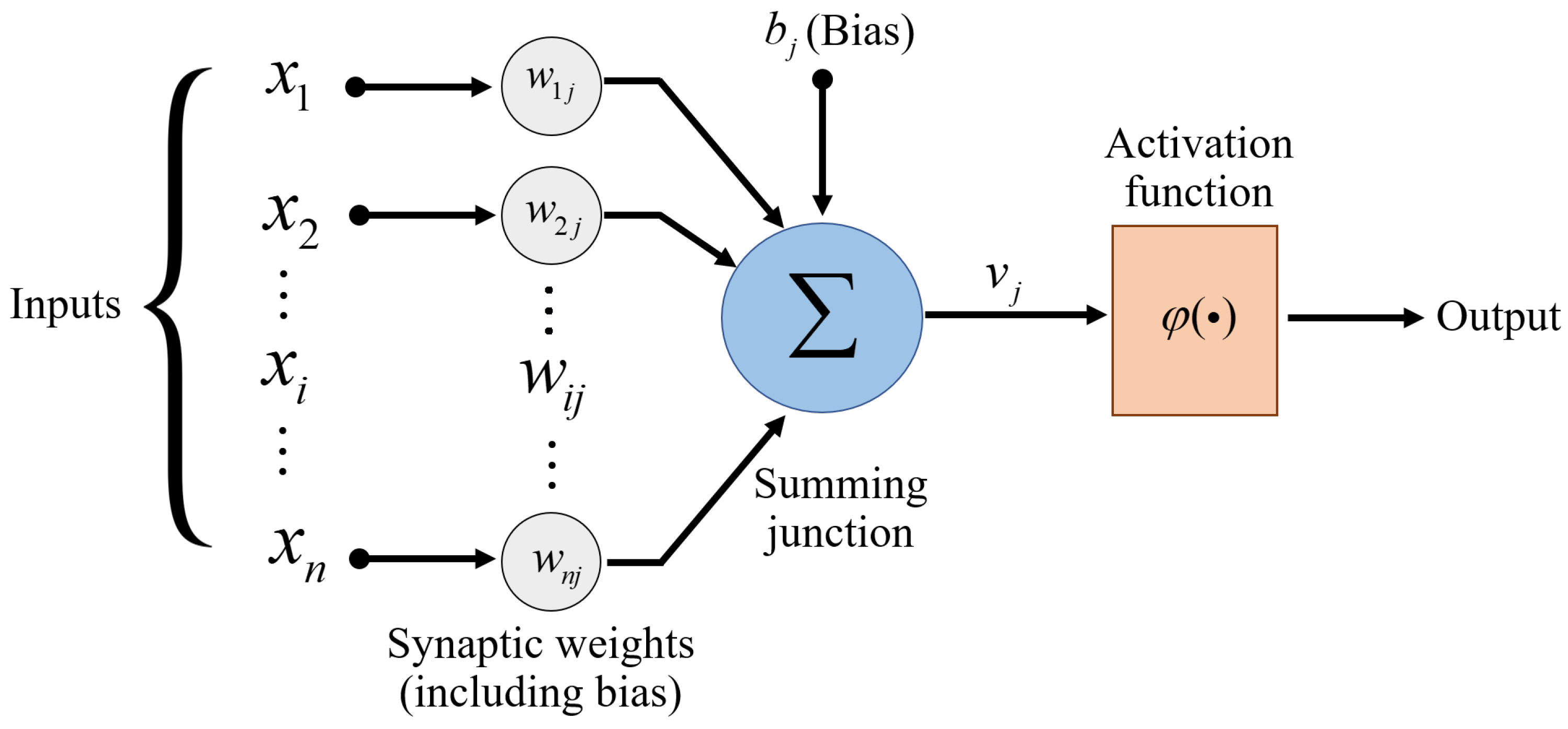 Atmosphere 14 01197 g003