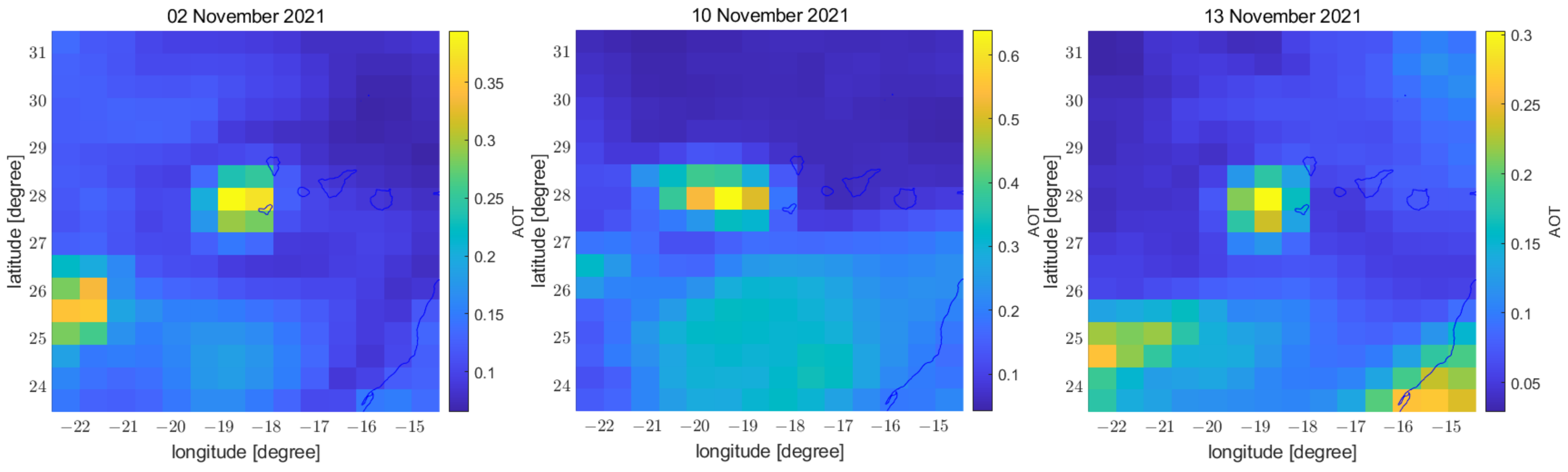 Atmosphere 14 01198 g008 Atmosphere 14 01198 g008