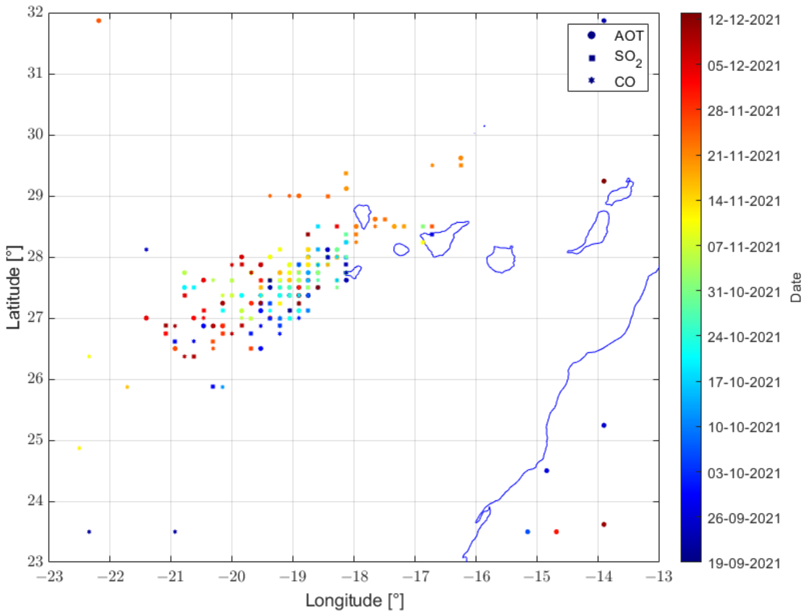 Atmosphere 14 01198 g010 Atmosphere 14 01198 g010
