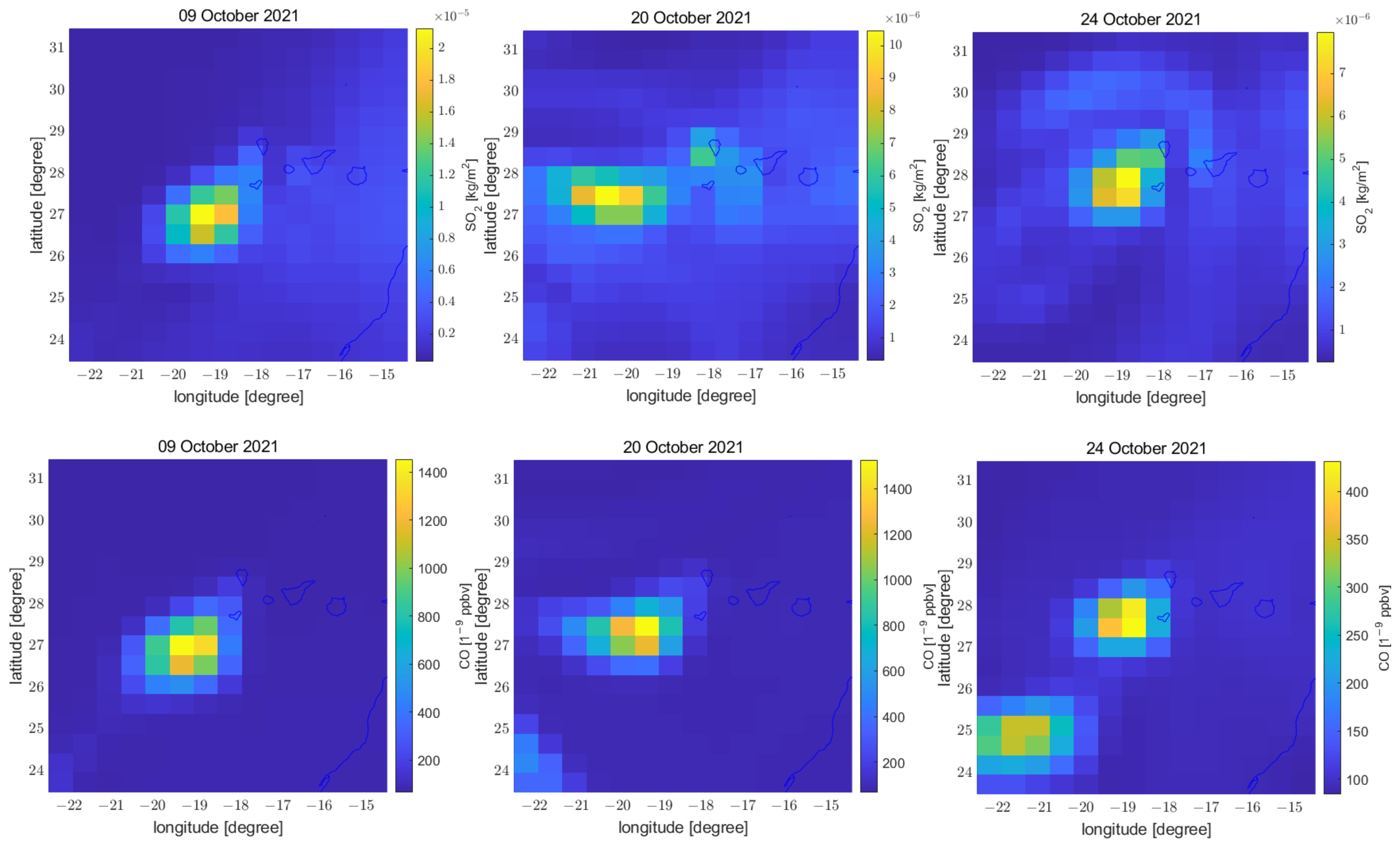 Atmosphere 14 01198 g0a2 Atmosphere 14 01198 g0a2