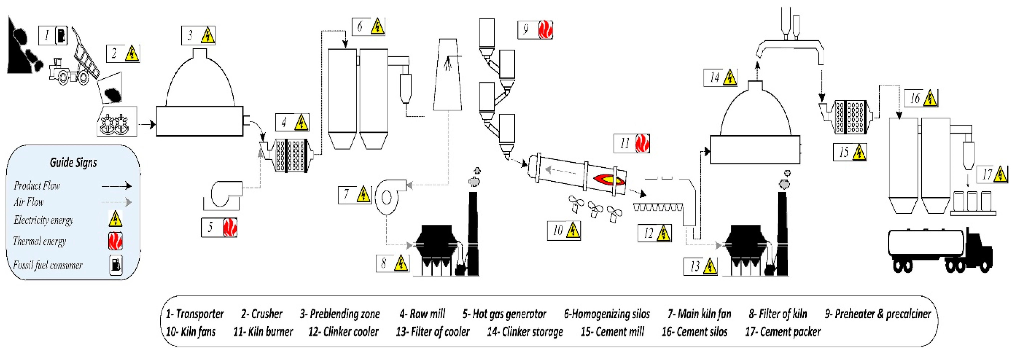 Atmosphere 14 01200 g001 Atmosphere 14 01200 g001