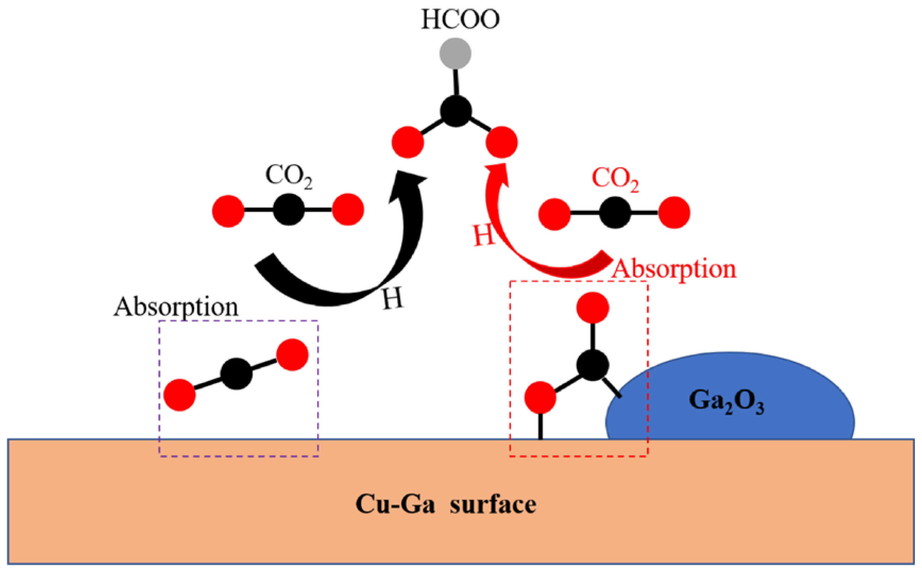 Atmosphere 14 01208 g001 Atmosphere 14 01208 g001