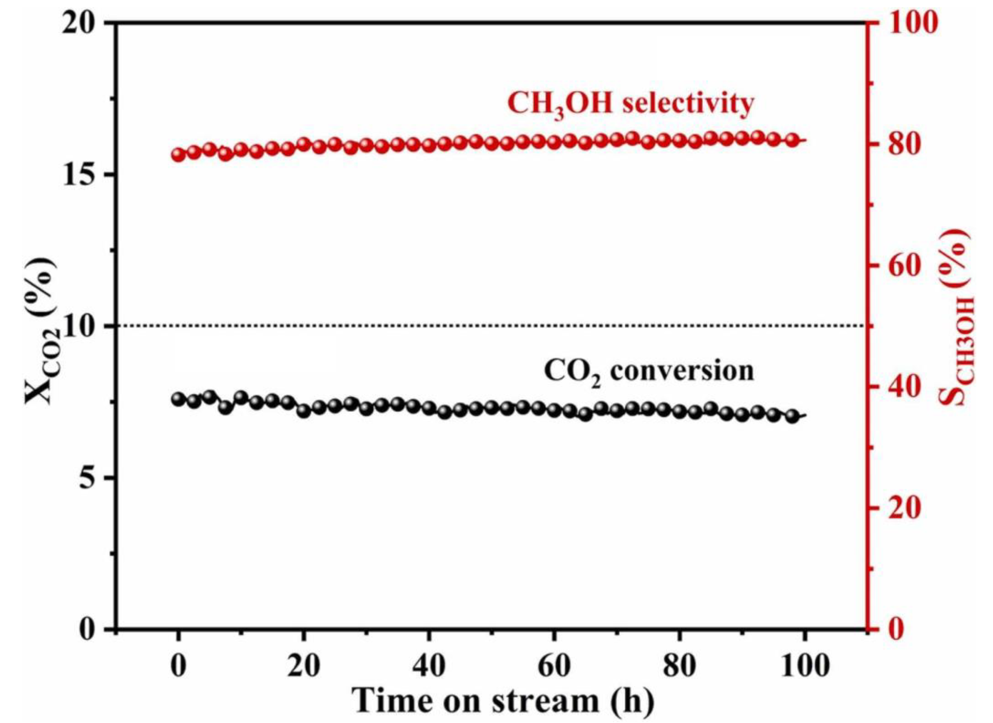 Atmosphere 14 01208 g006 Atmosphere 14 01208 g006