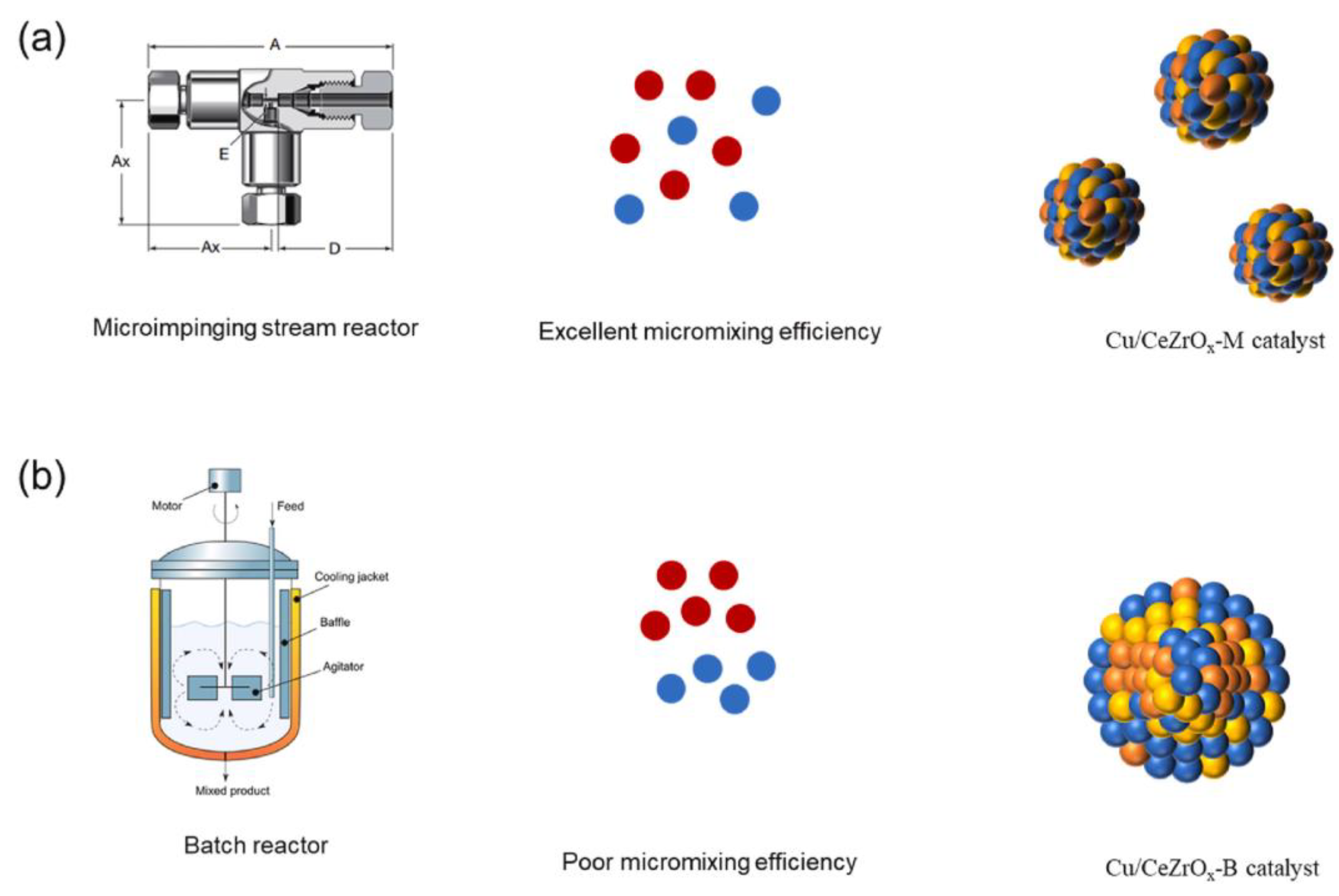 Atmosphere 14 01208 g008 Atmosphere 14 01208 g008