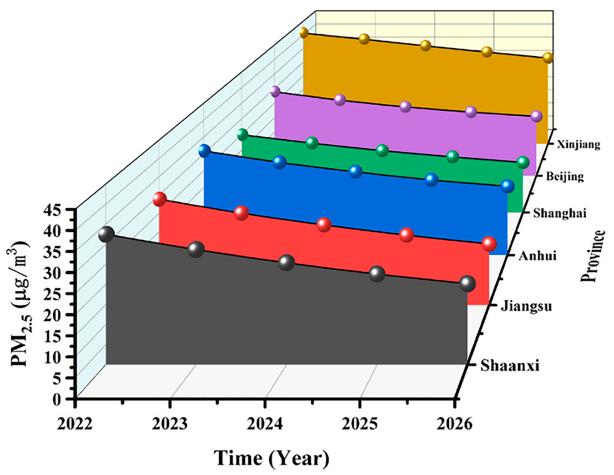 Atmosphere 14 01211 g002
