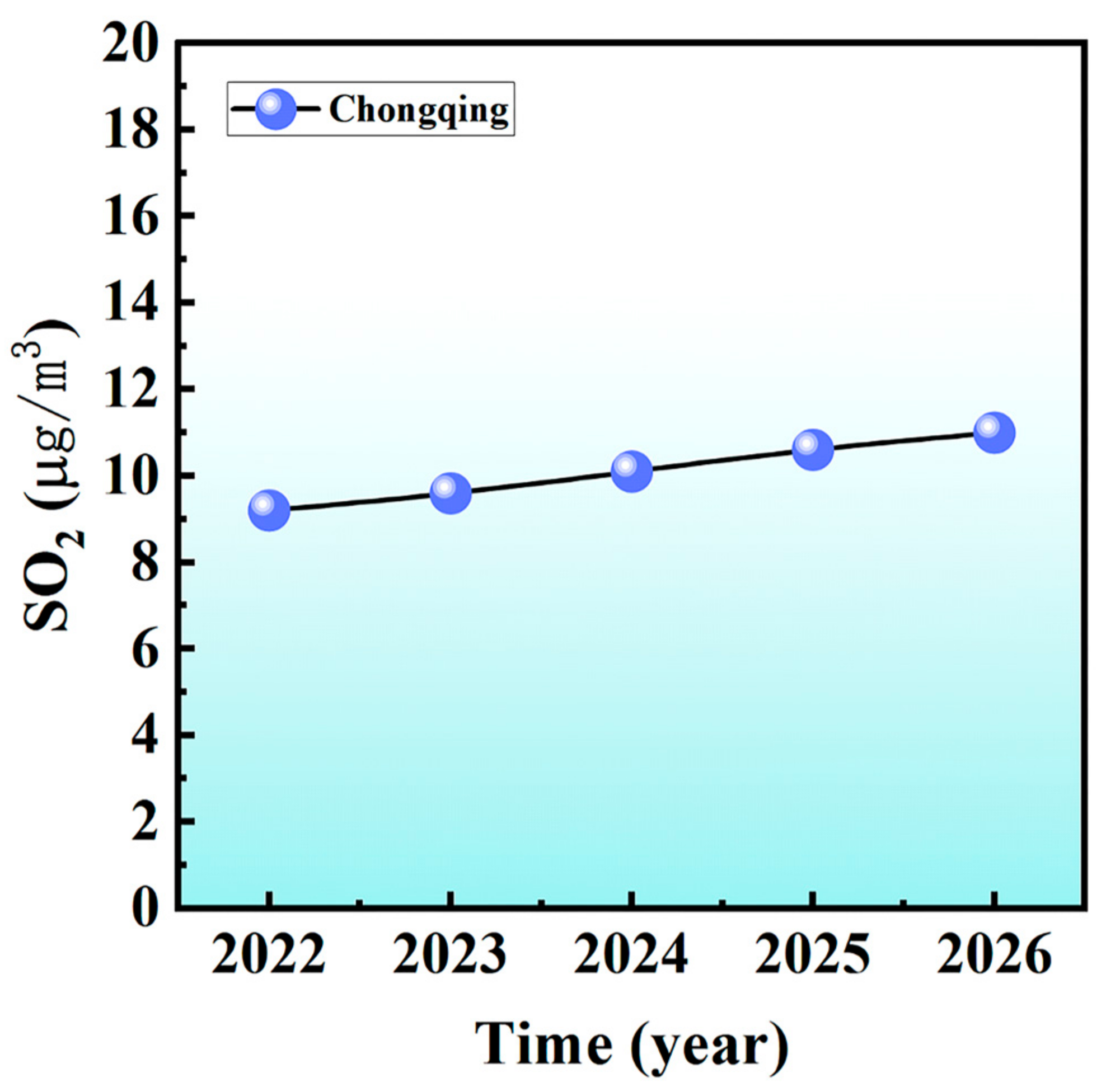 Atmosphere 14 01211 g007