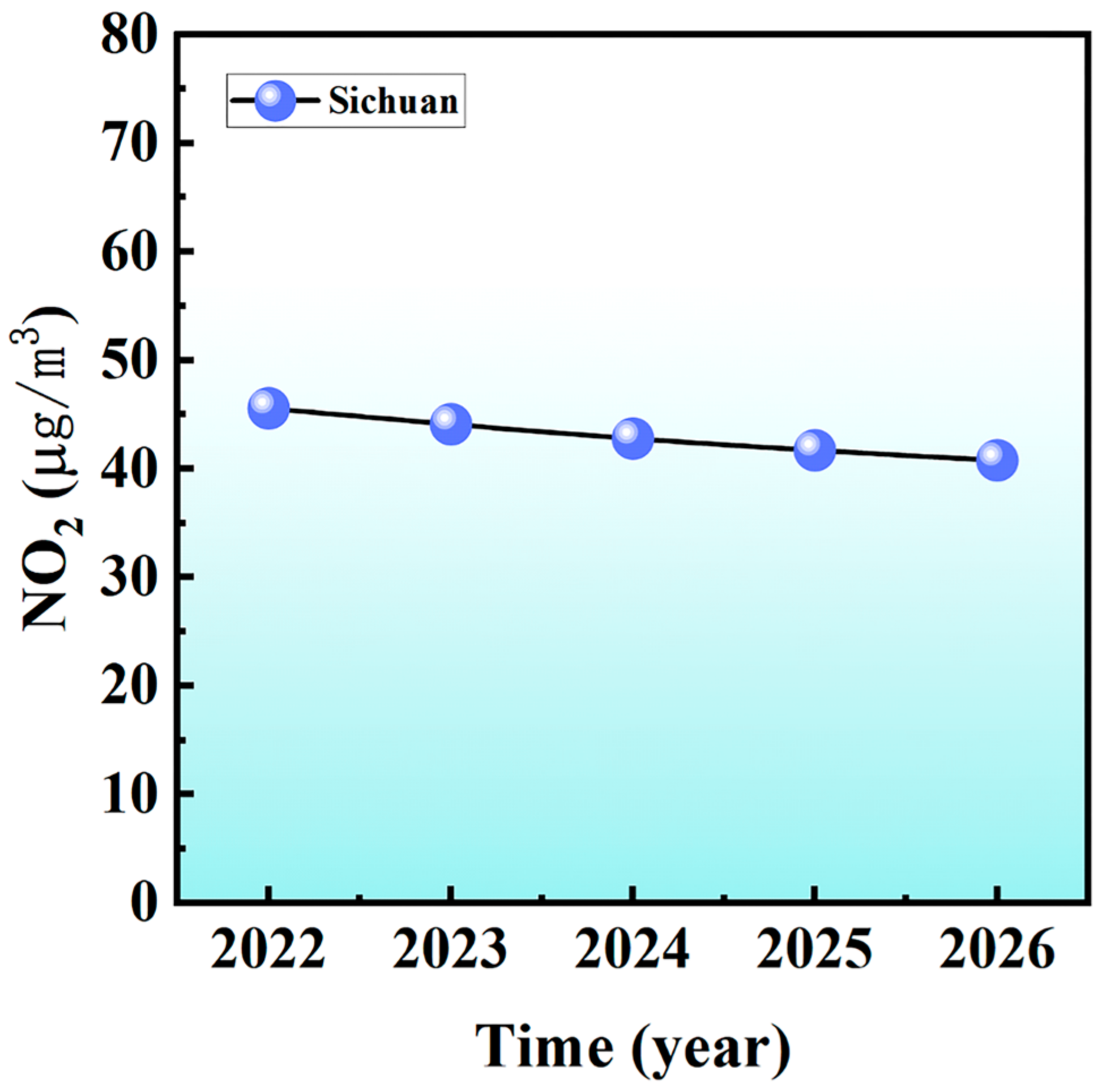 Atmosphere 14 01211 g009