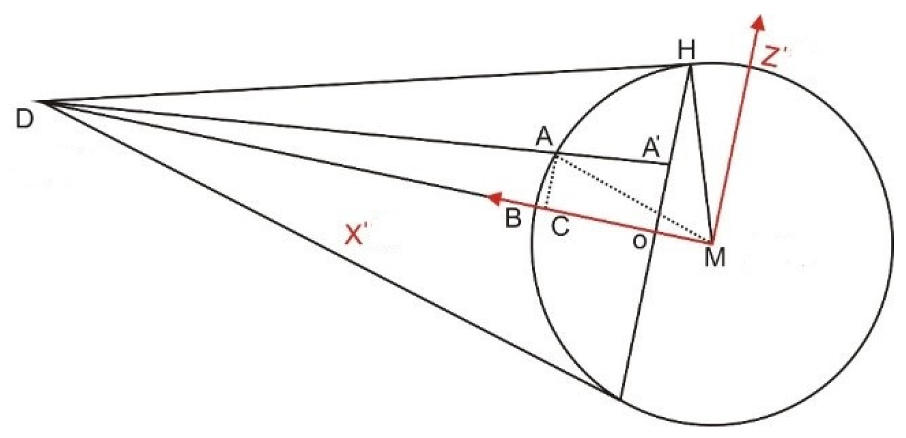 Atmosphere 14 01212 g003