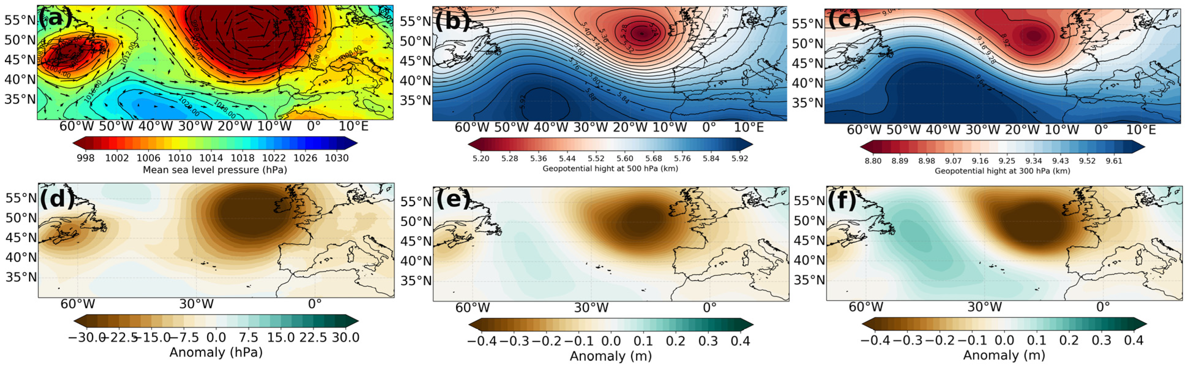 Atmosphere 14 01213 g002 Atmosphere 14 01213 g002