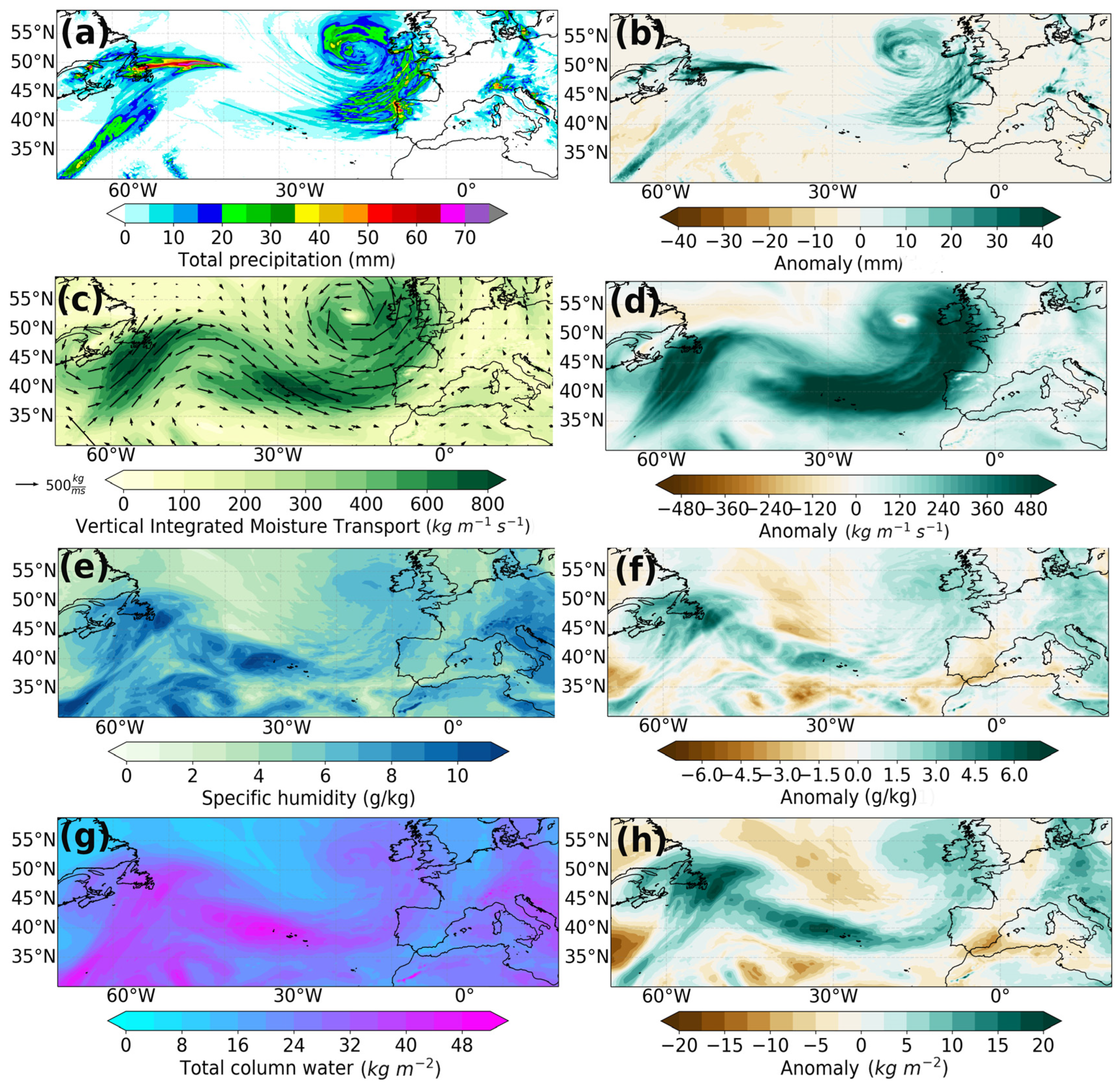 Atmosphere 14 01213 g003 Atmosphere 14 01213 g003