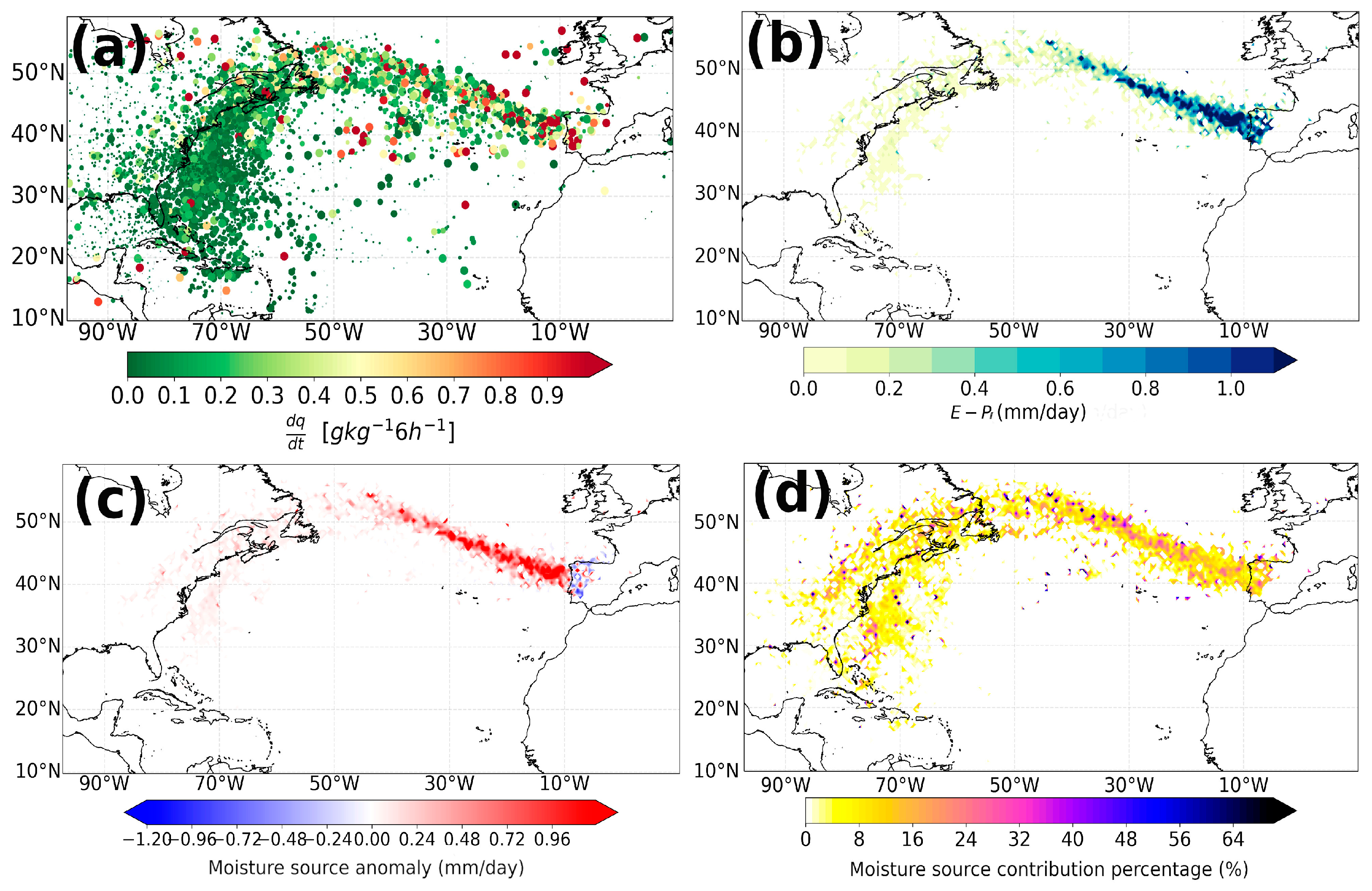 Atmosphere 14 01213 g004 Atmosphere 14 01213 g004
