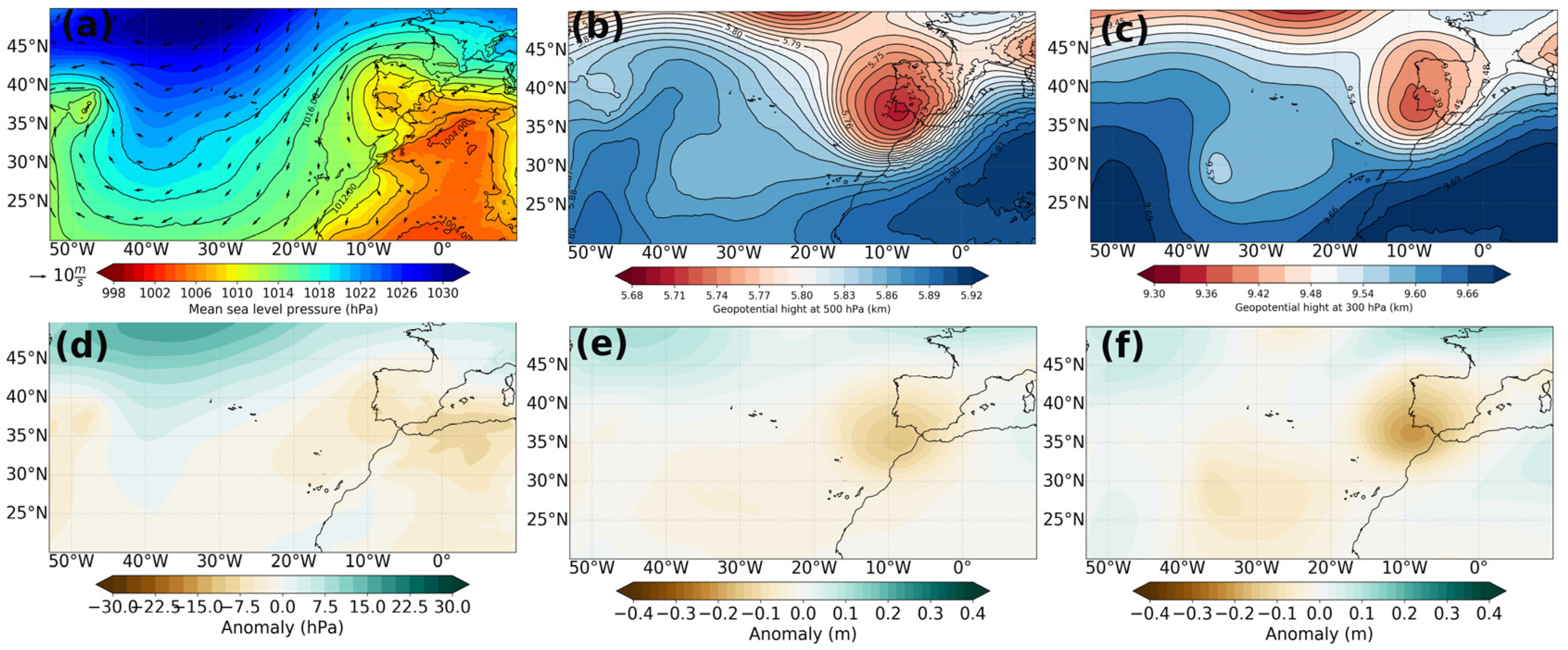Atmosphere 14 01213 g005 Atmosphere 14 01213 g005