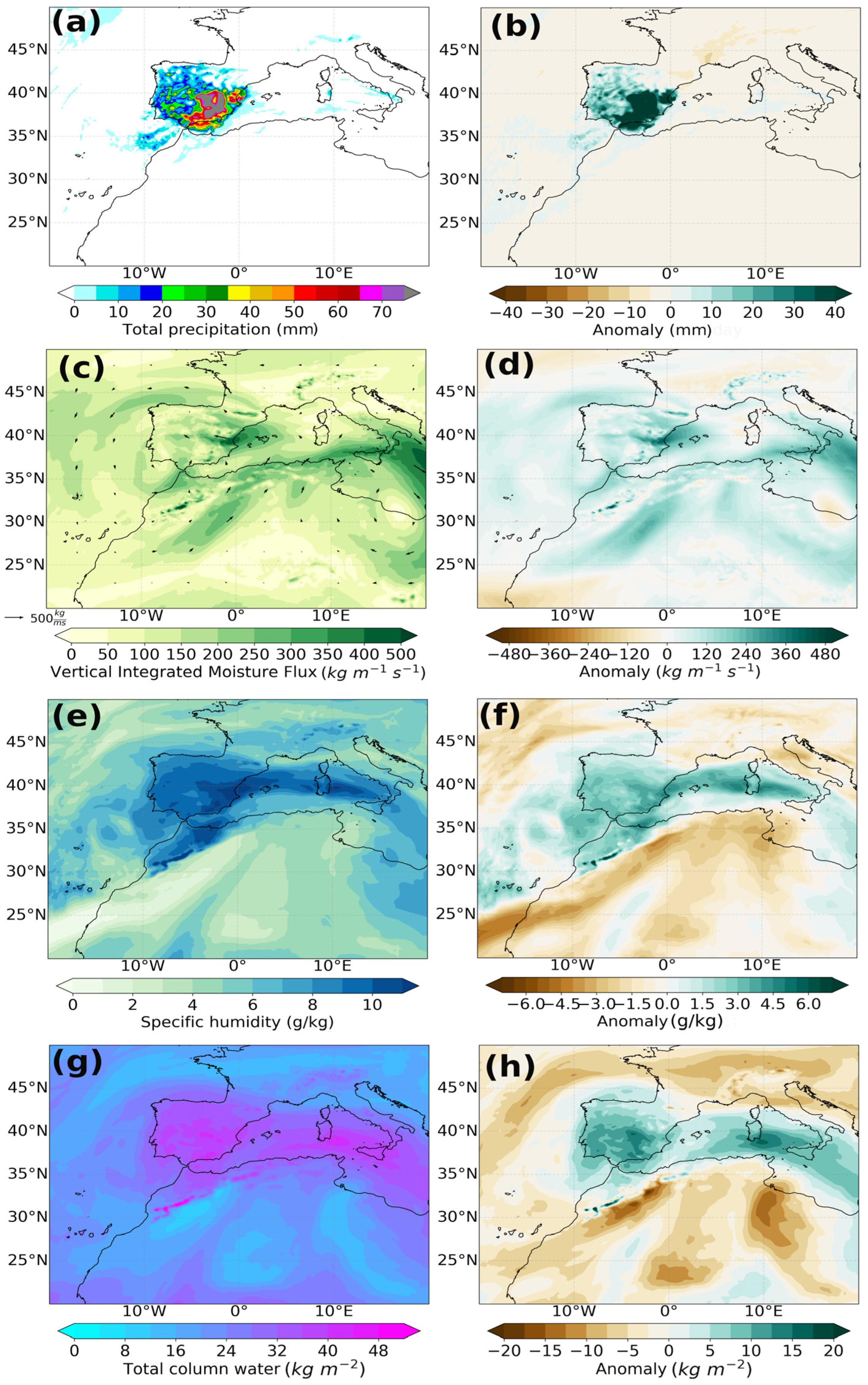 Atmosphere 14 01213 g006 Atmosphere 14 01213 g006