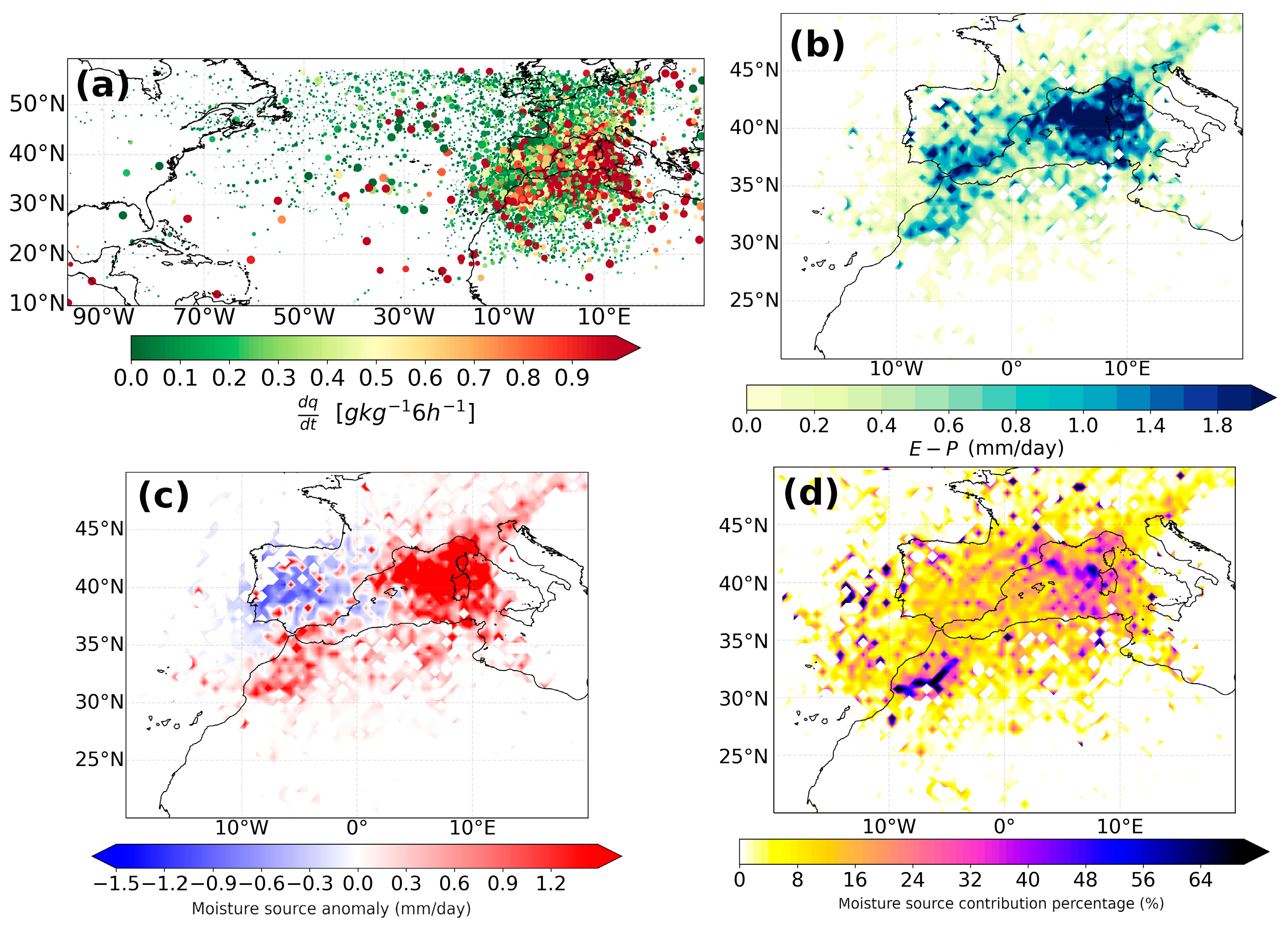Atmosphere 14 01213 g007 Atmosphere 14 01213 g007