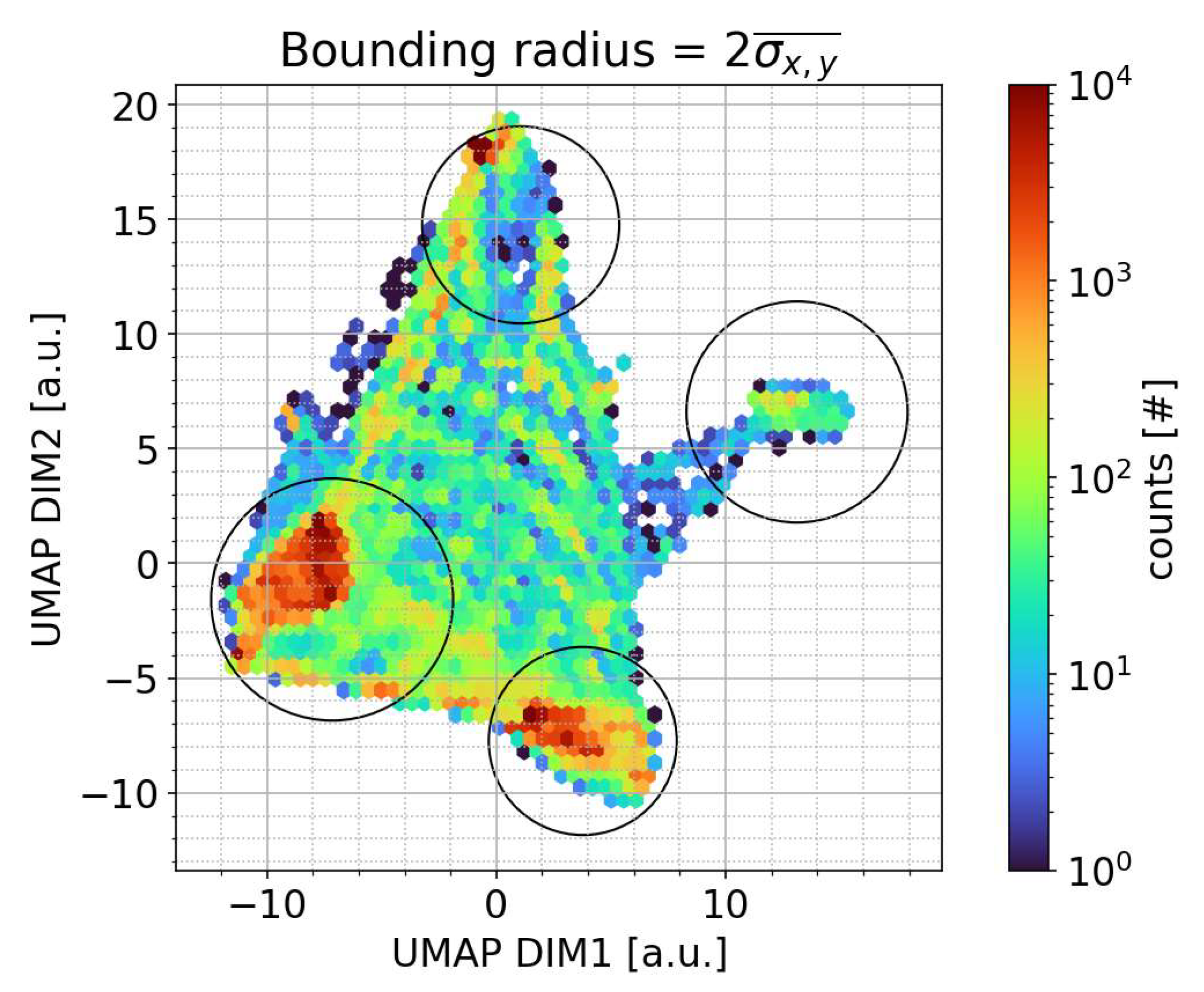 Atmosphere 14 01214 g004 Atmosphere 14 01214 g004