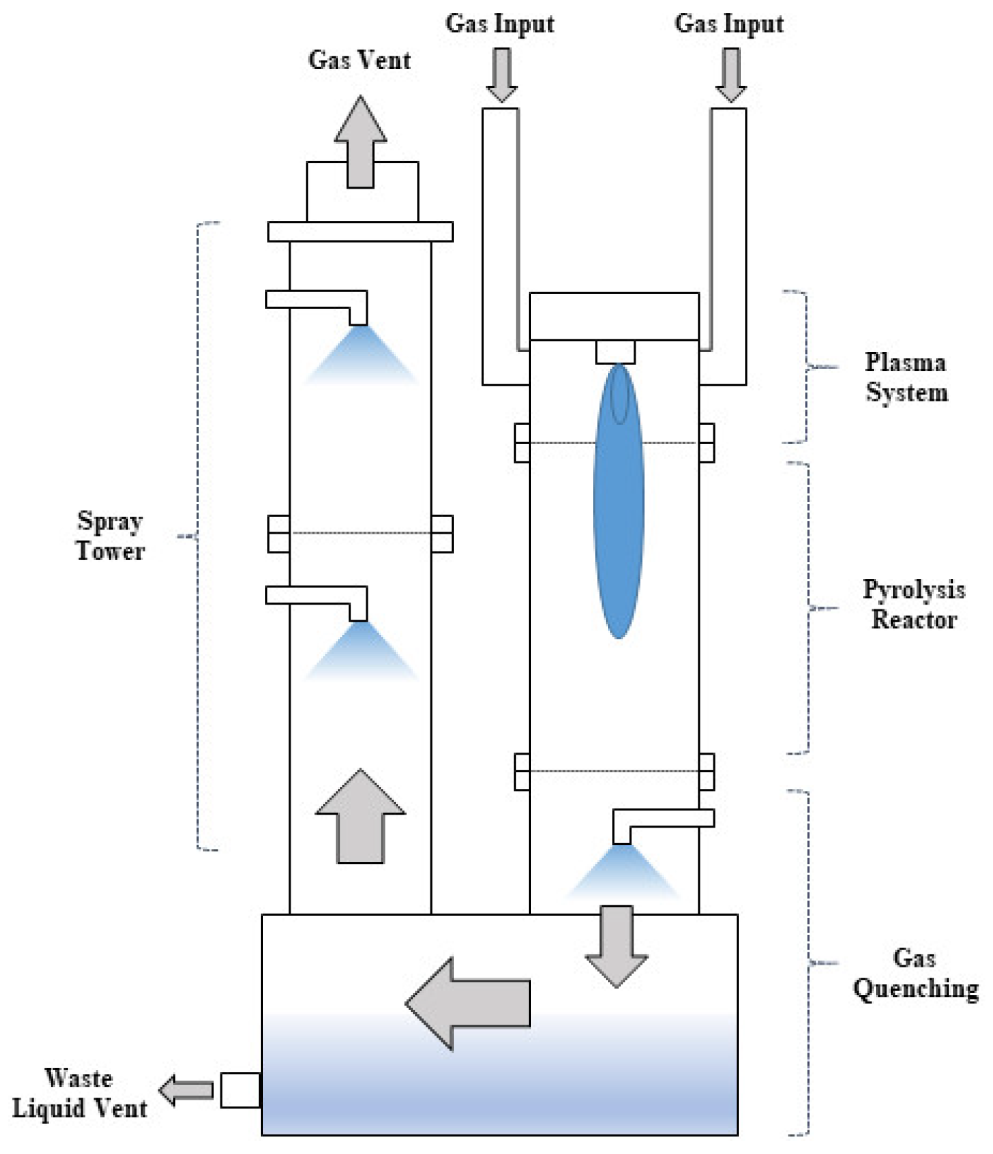 Atmosphere 14 01220 g001