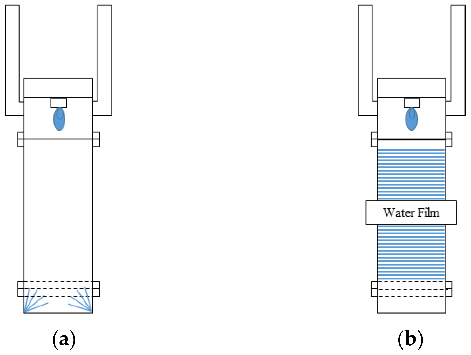 Atmosphere 14 01220 g002