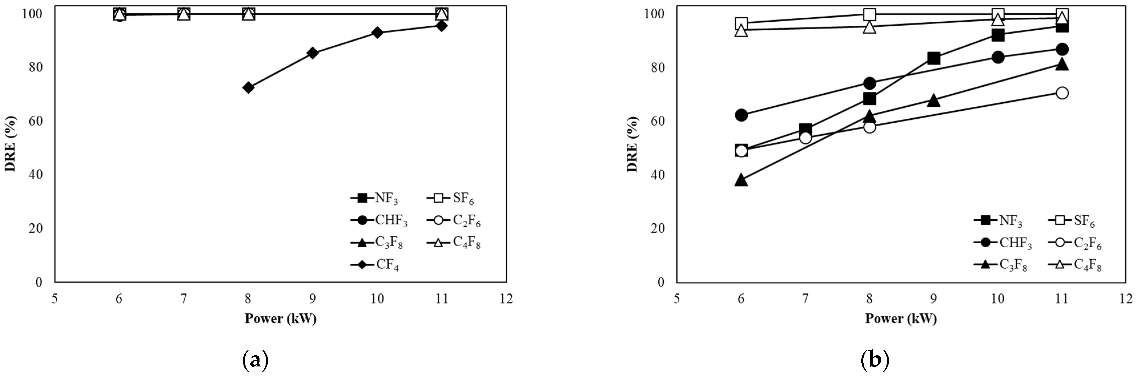 Atmosphere 14 01220 g004