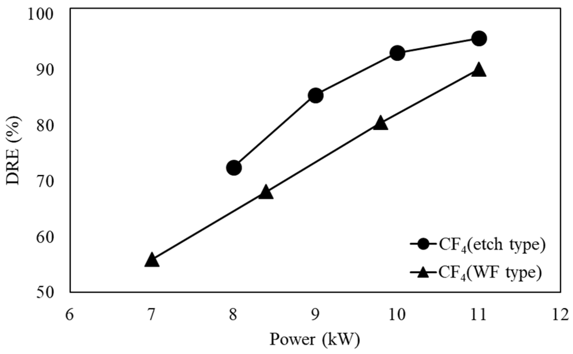 Atmosphere 14 01220 g006