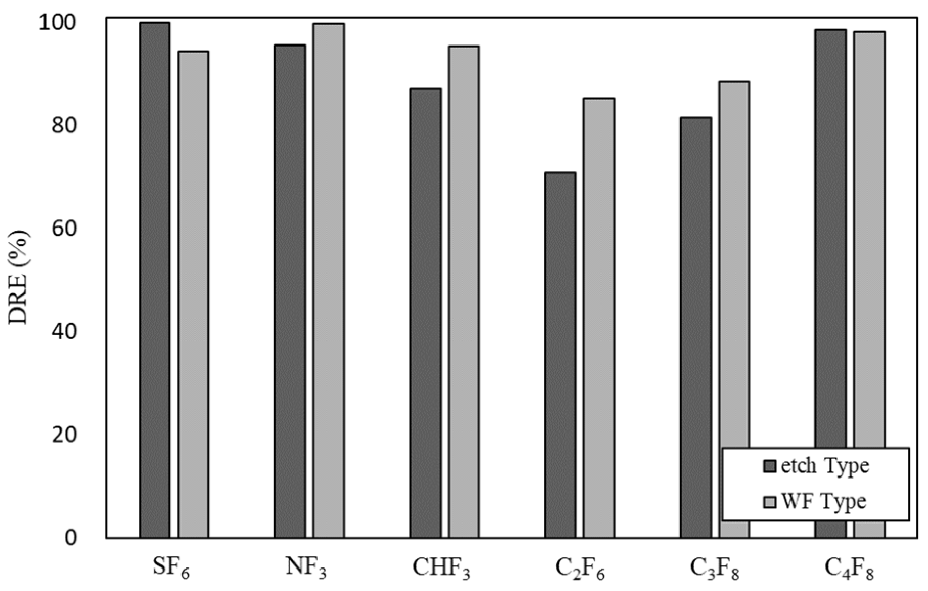 Atmosphere 14 01220 g007