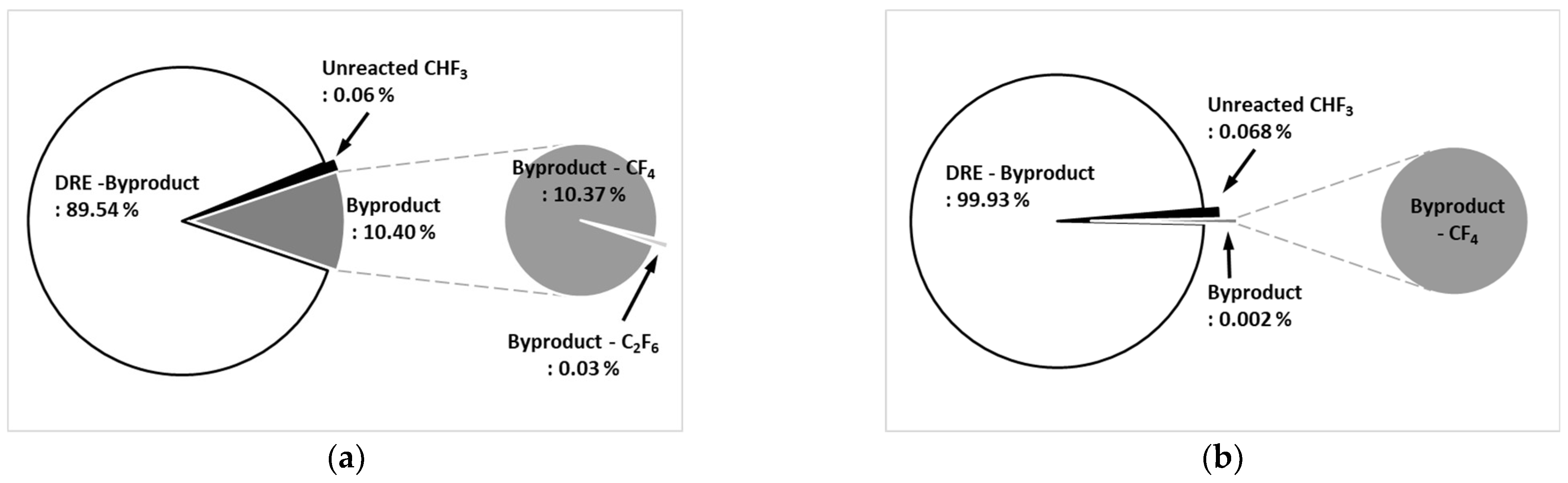 Atmosphere 14 01220 g008