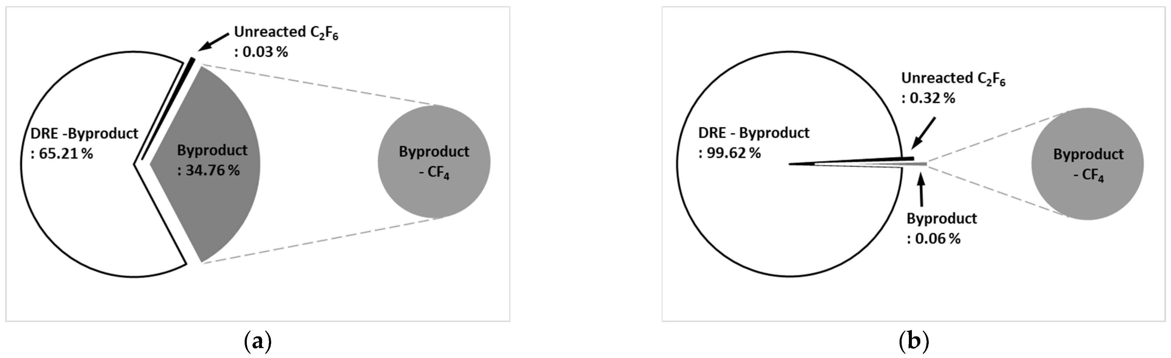 Atmosphere 14 01220 g009