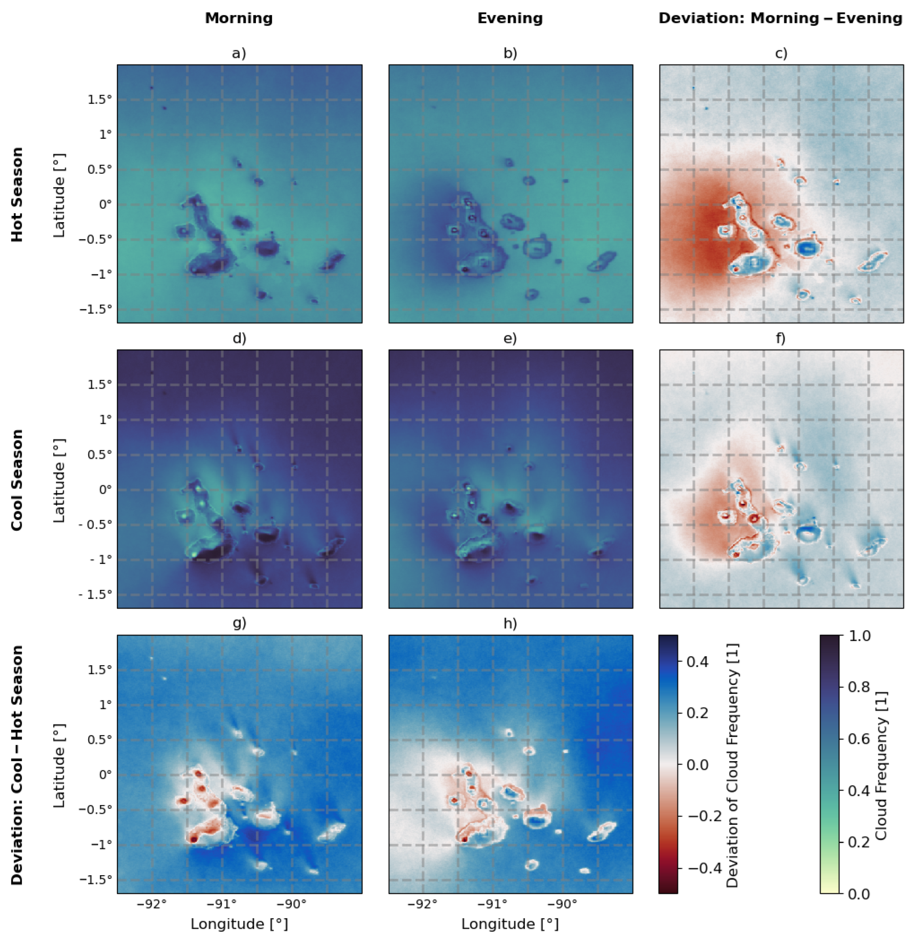 Atmosphere 14 01225 g006 Atmosphere 14 01225 g006