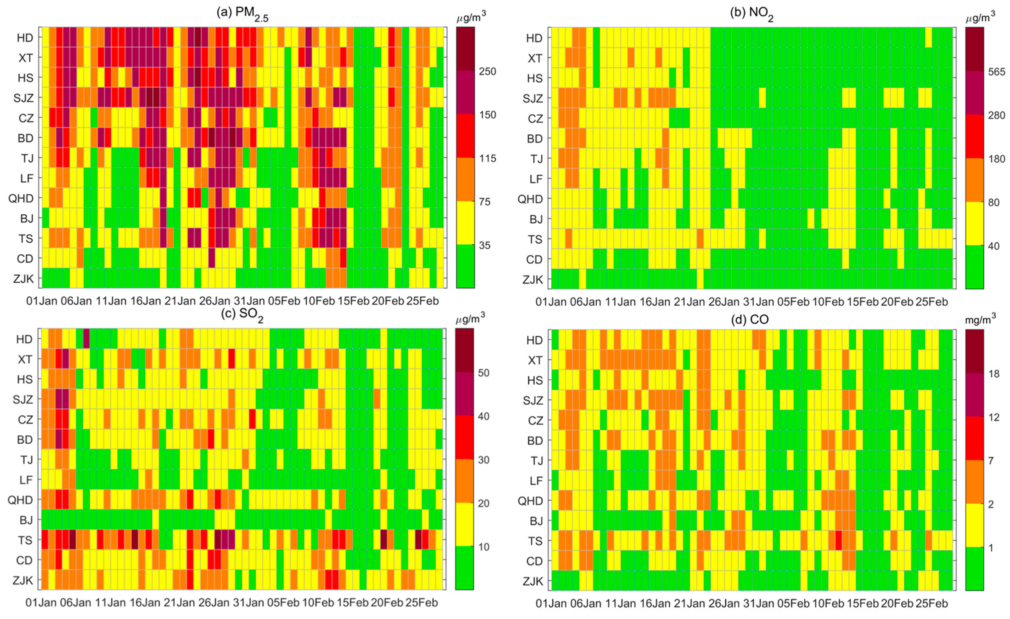 Atmosphere 14 01229 g002