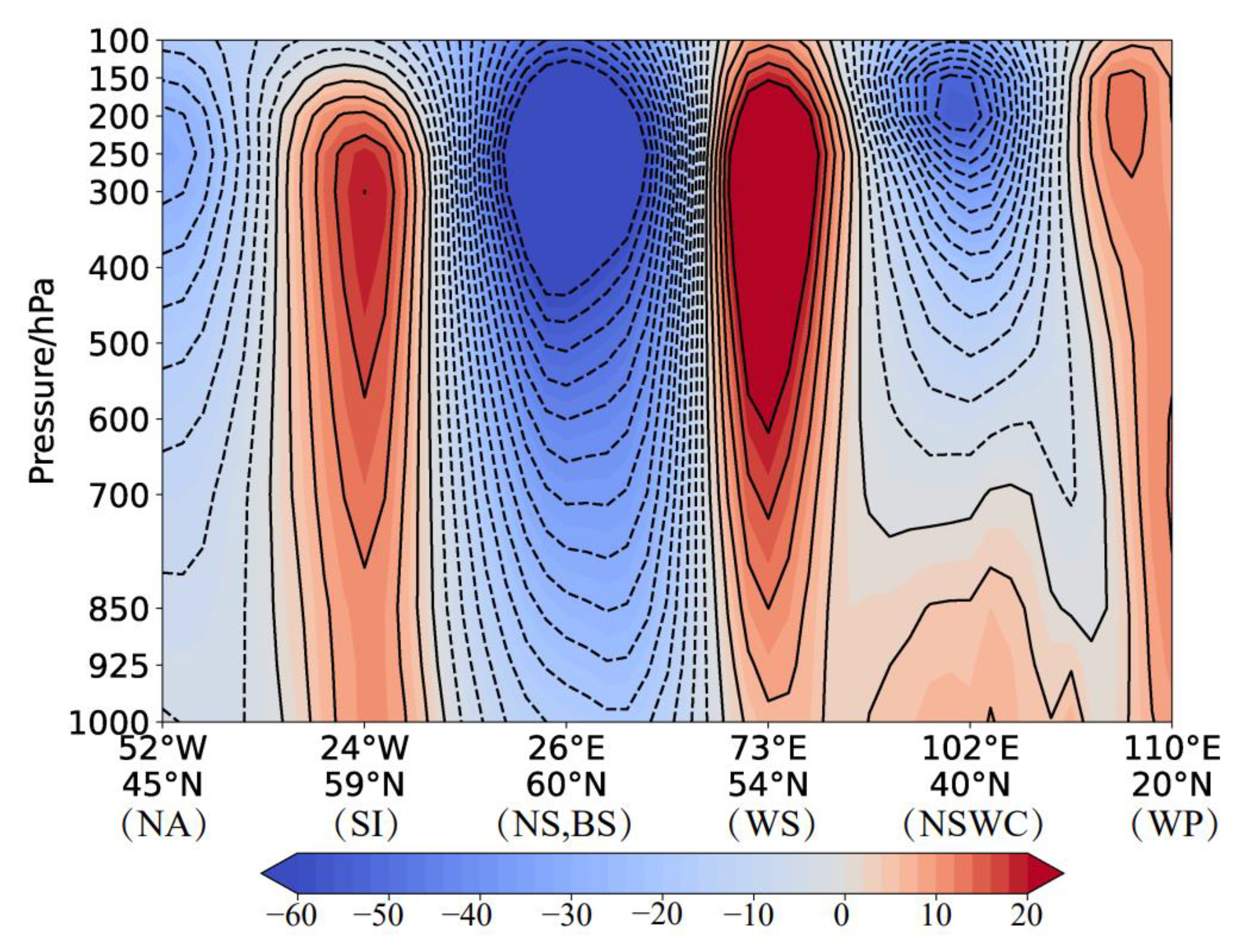 Atmosphere 14 01230 g005 Atmosphere 14 01230 g005