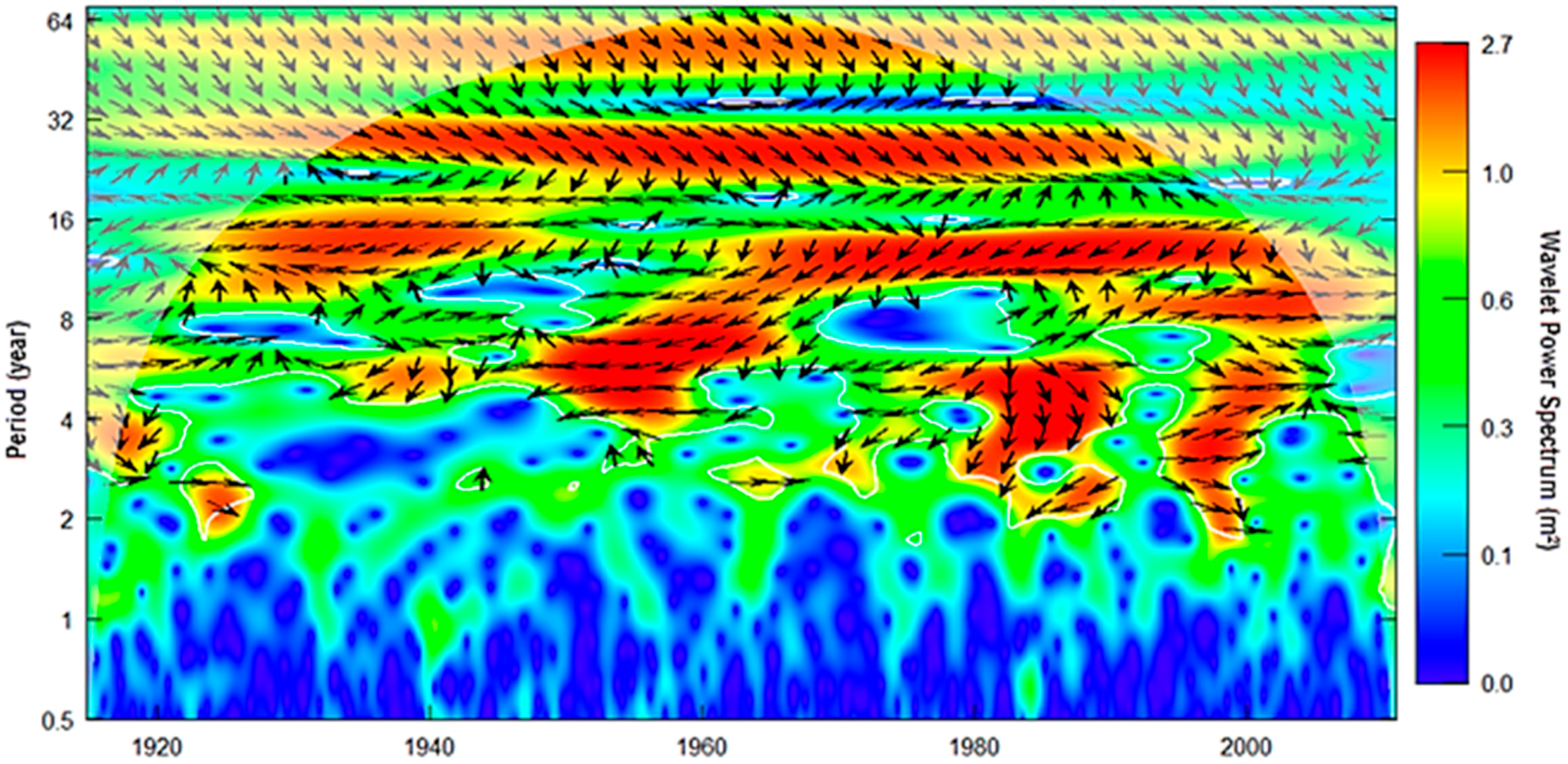 Atmosphere 14 01233 g002