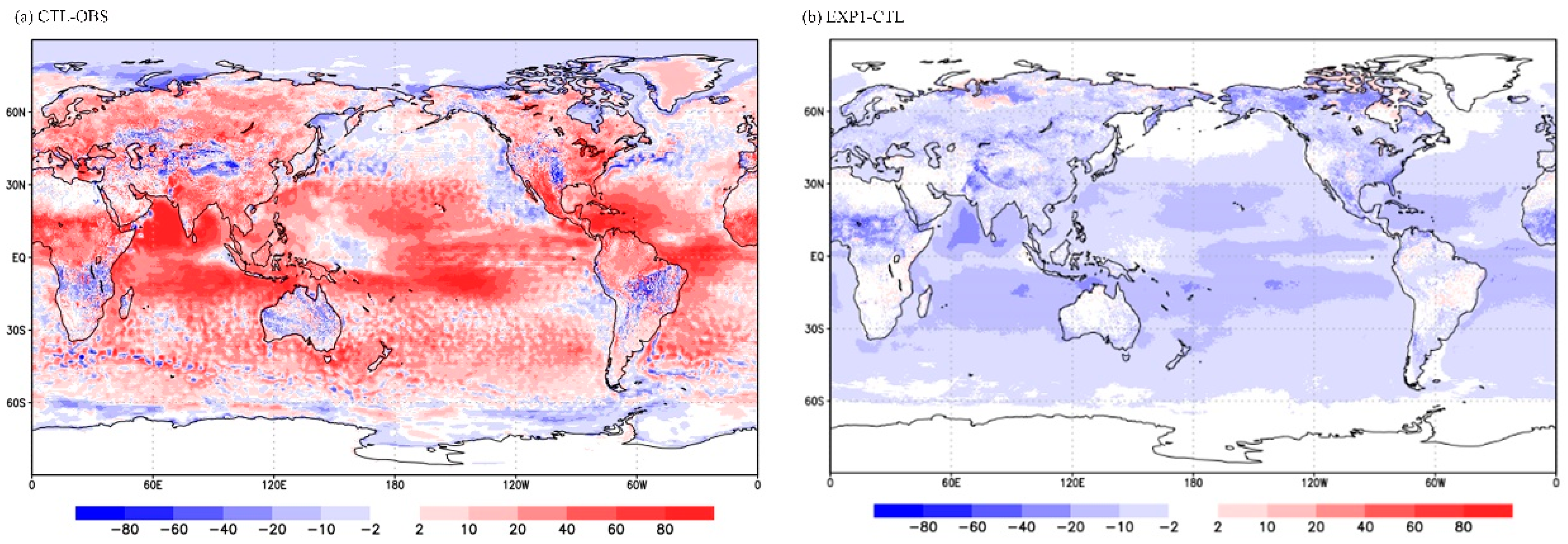 Atmosphere 14 01241 g001 Atmosphere 14 01241 g001