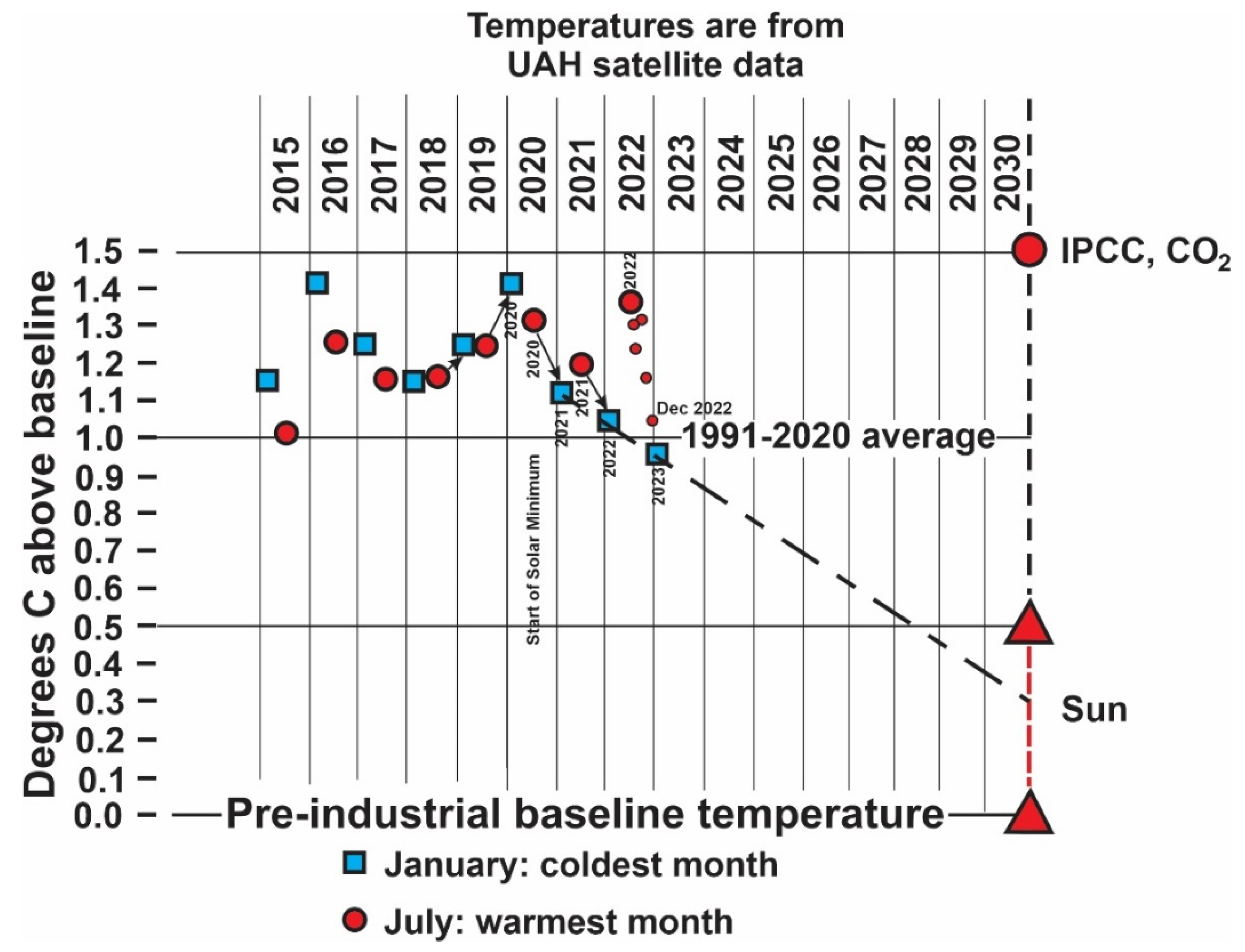 Atmosphere 14 01244 g006