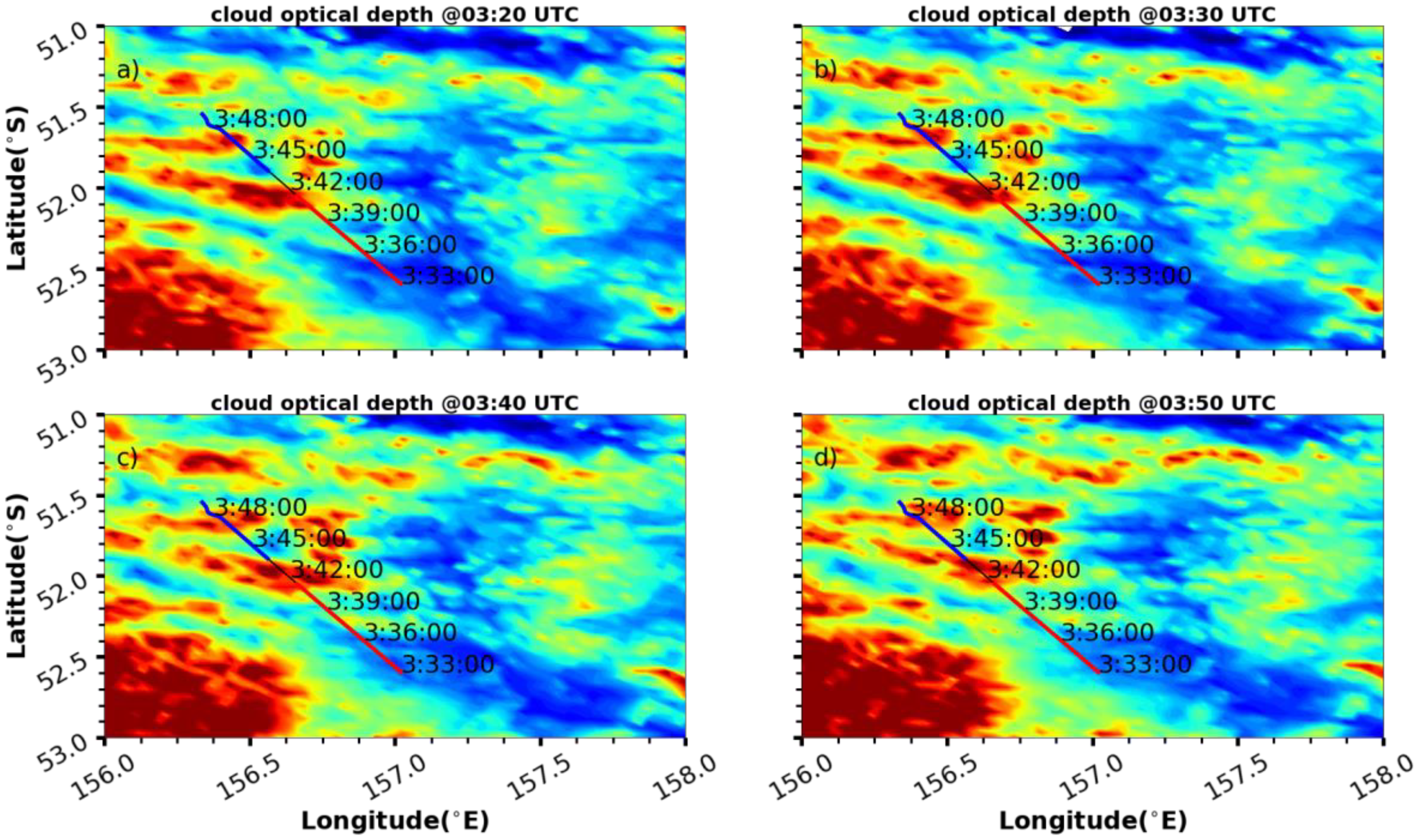 Atmosphere 14 01246 g002 Atmosphere 14 01246 g002