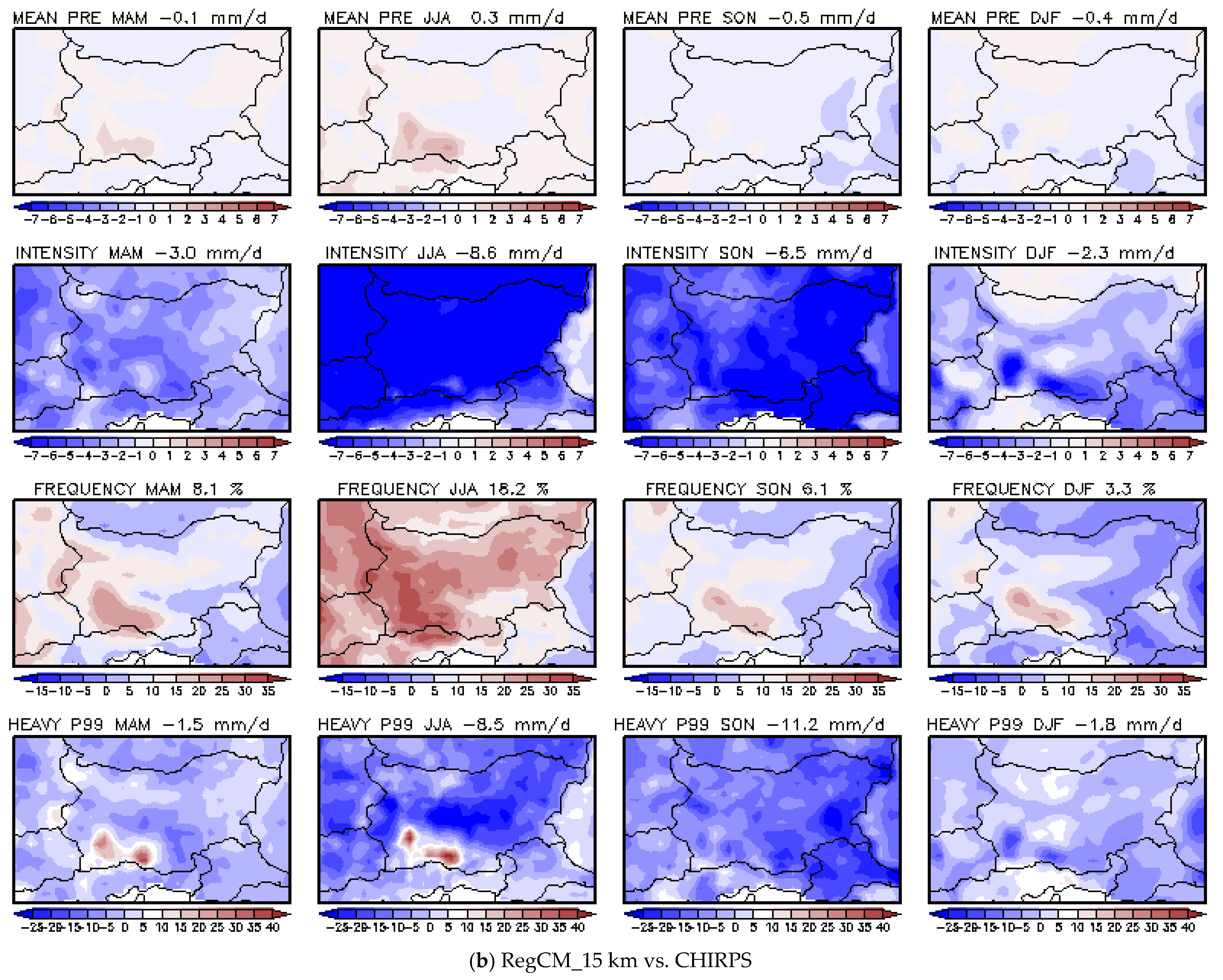 Atmosphere 14 01249 g005b