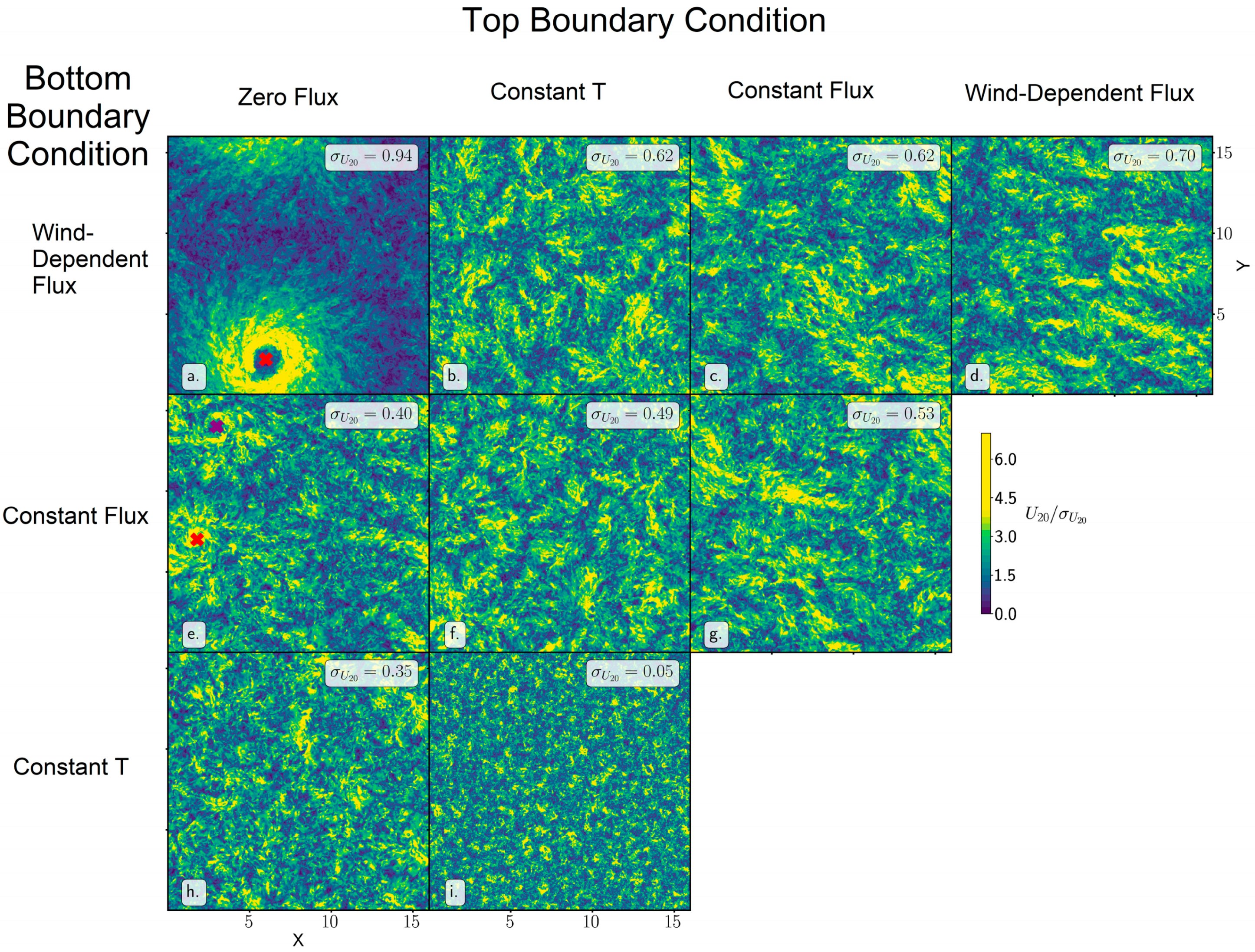 Atmosphere 14 01254 g005