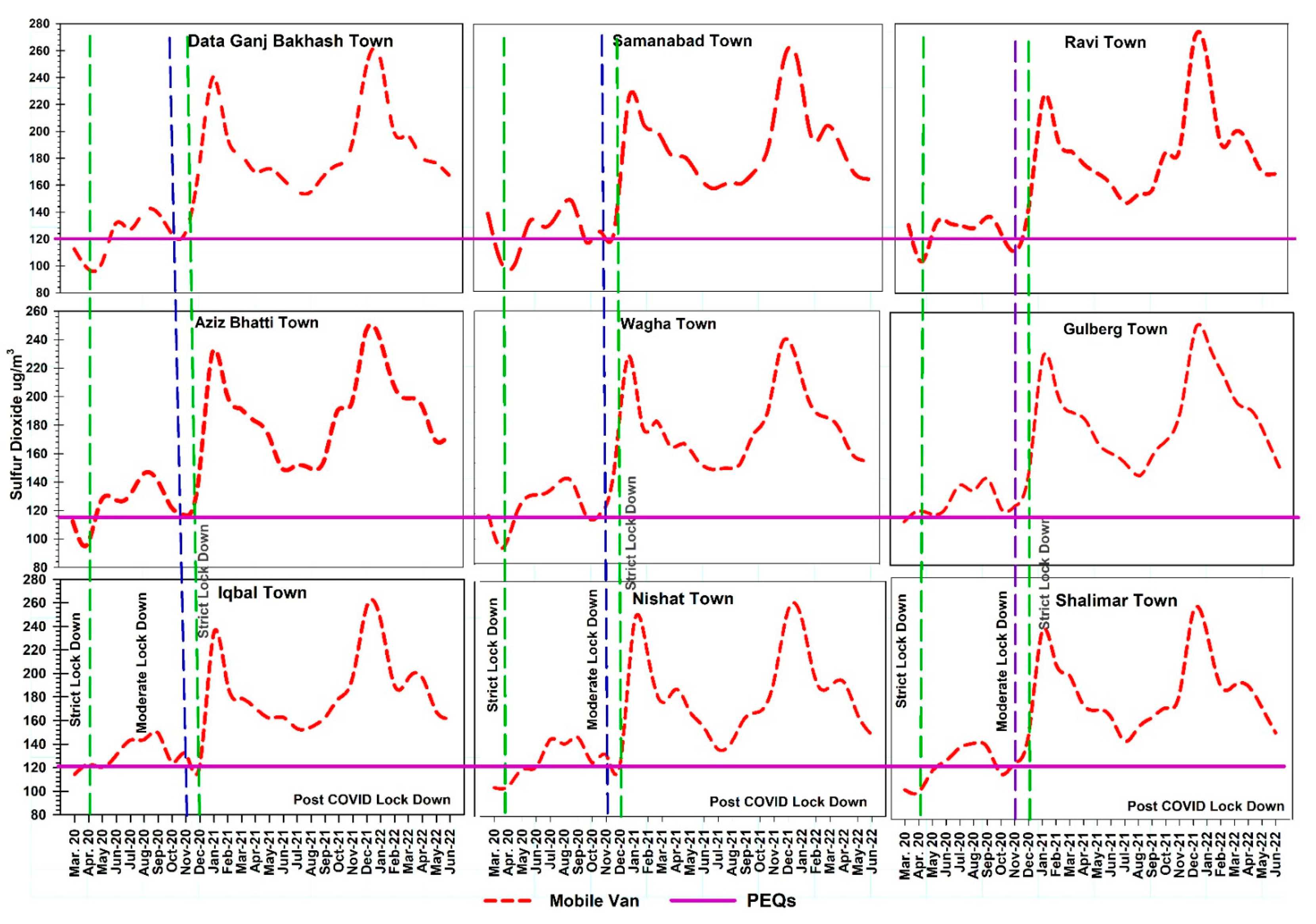 Atmosphere 14 01257 g004 Atmosphere 14 01257 g004
