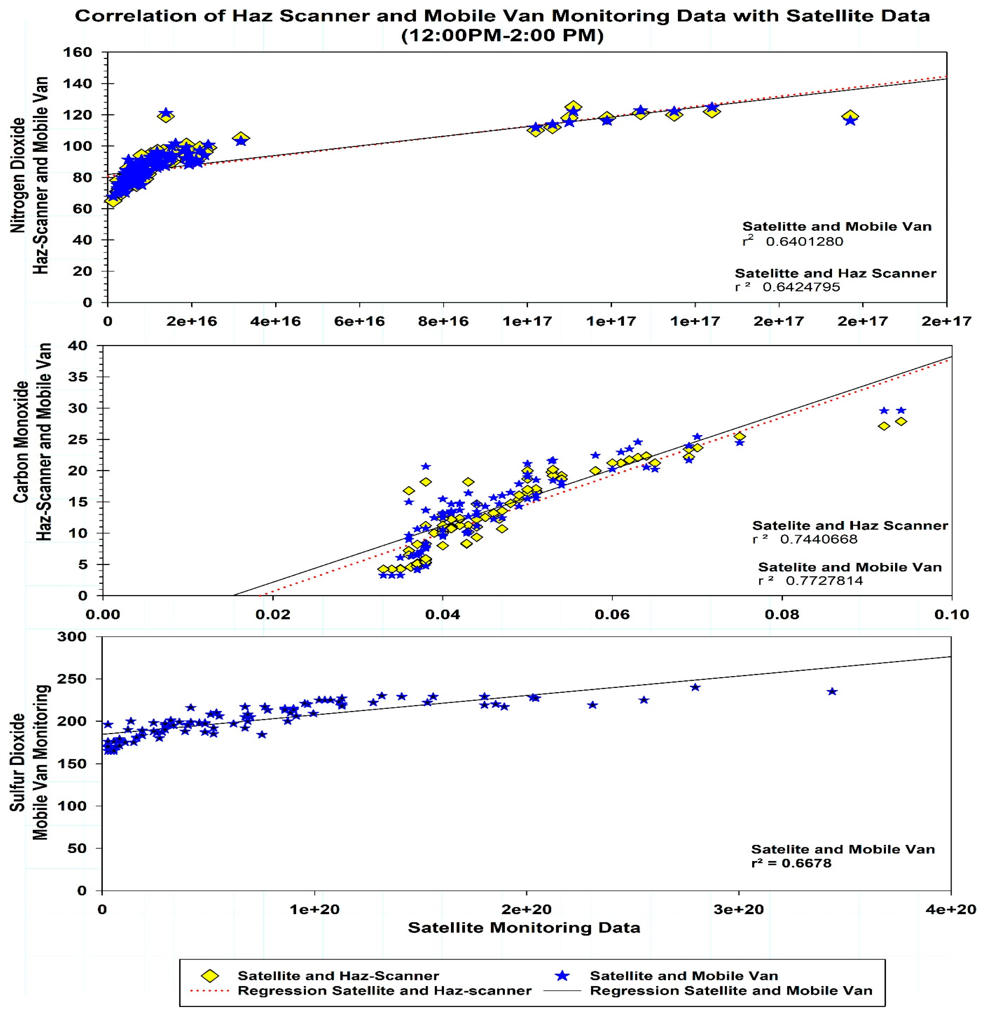Atmosphere 14 01257 g009 Atmosphere 14 01257 g009
