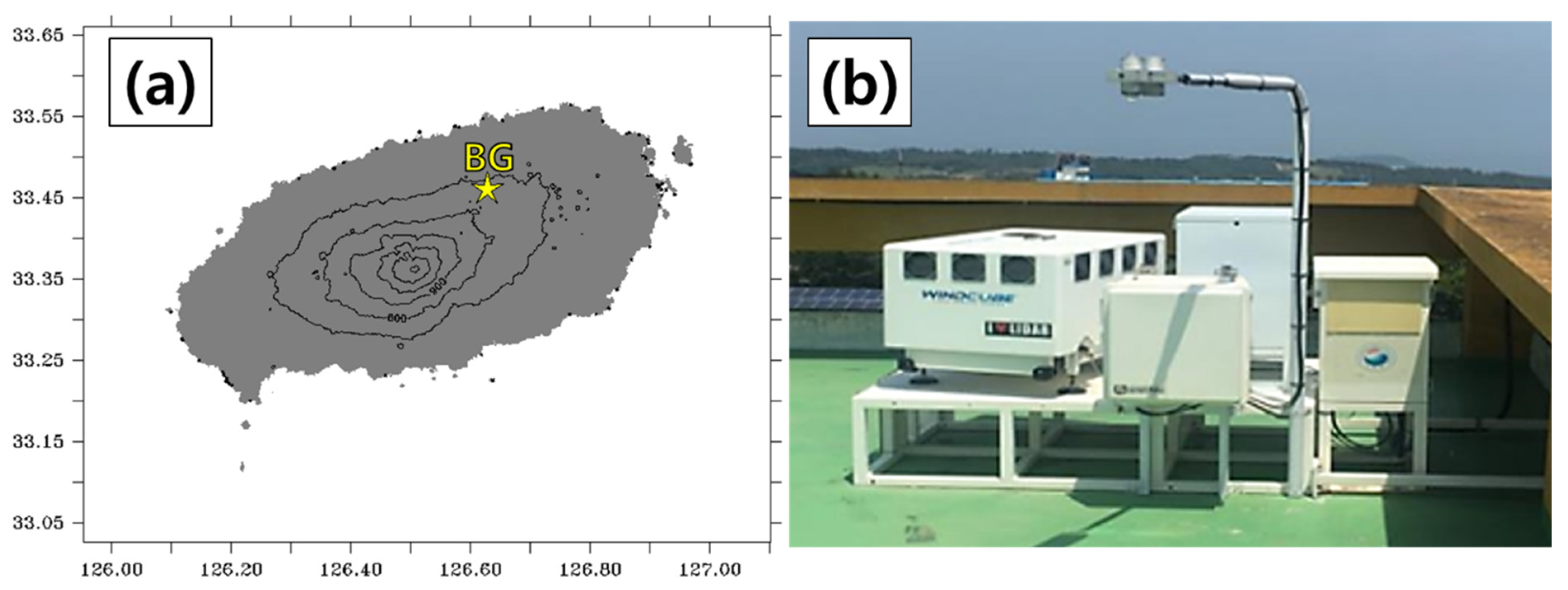 Atmosphere 14 01260 g001