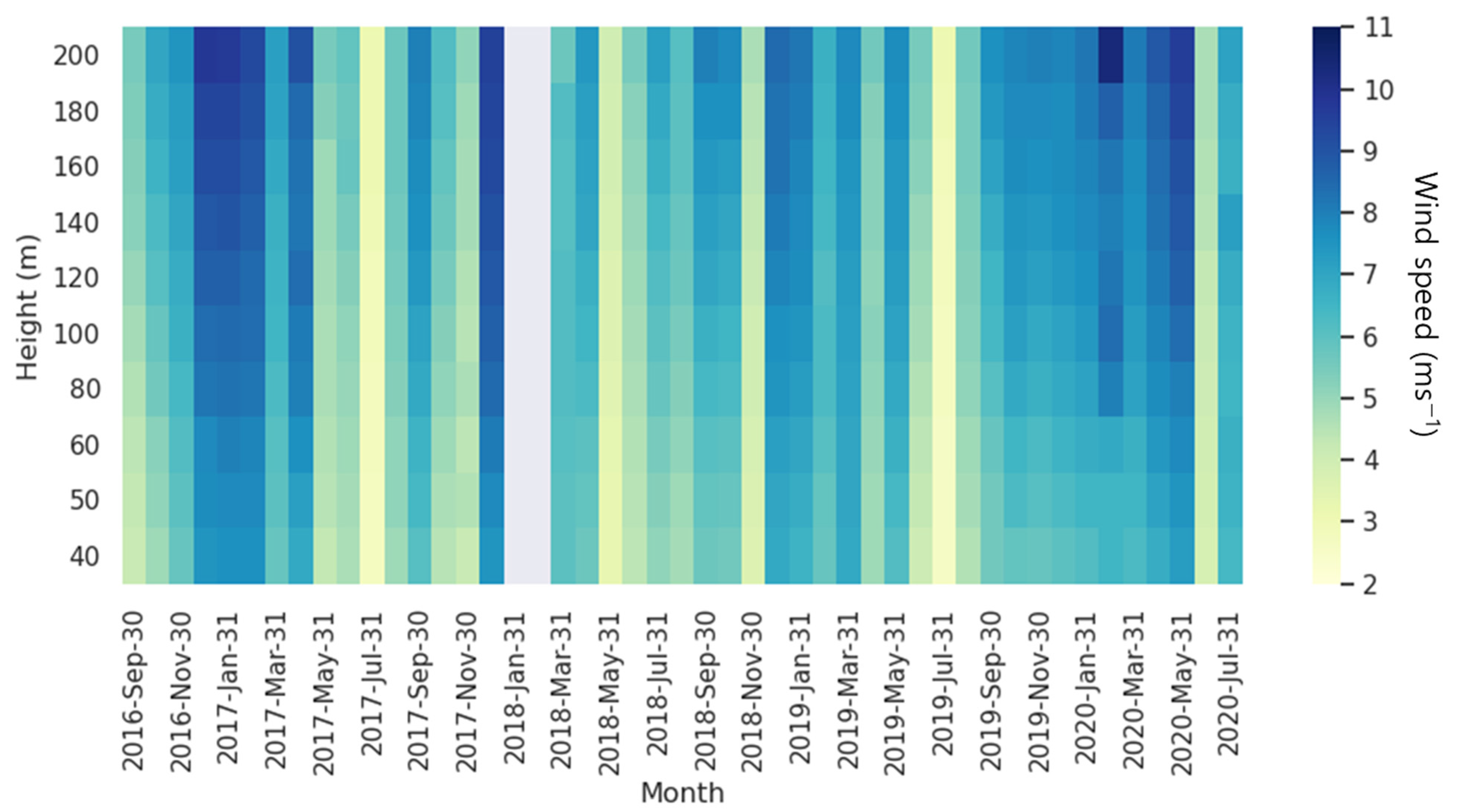 Atmosphere 14 01260 g002