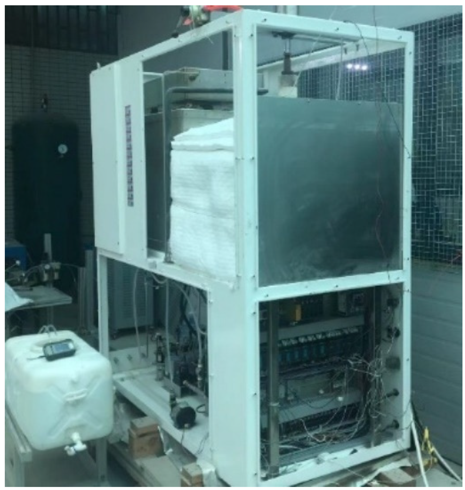 Atmosphere 14 01261 g001 Atmosphere 14 01261 g001