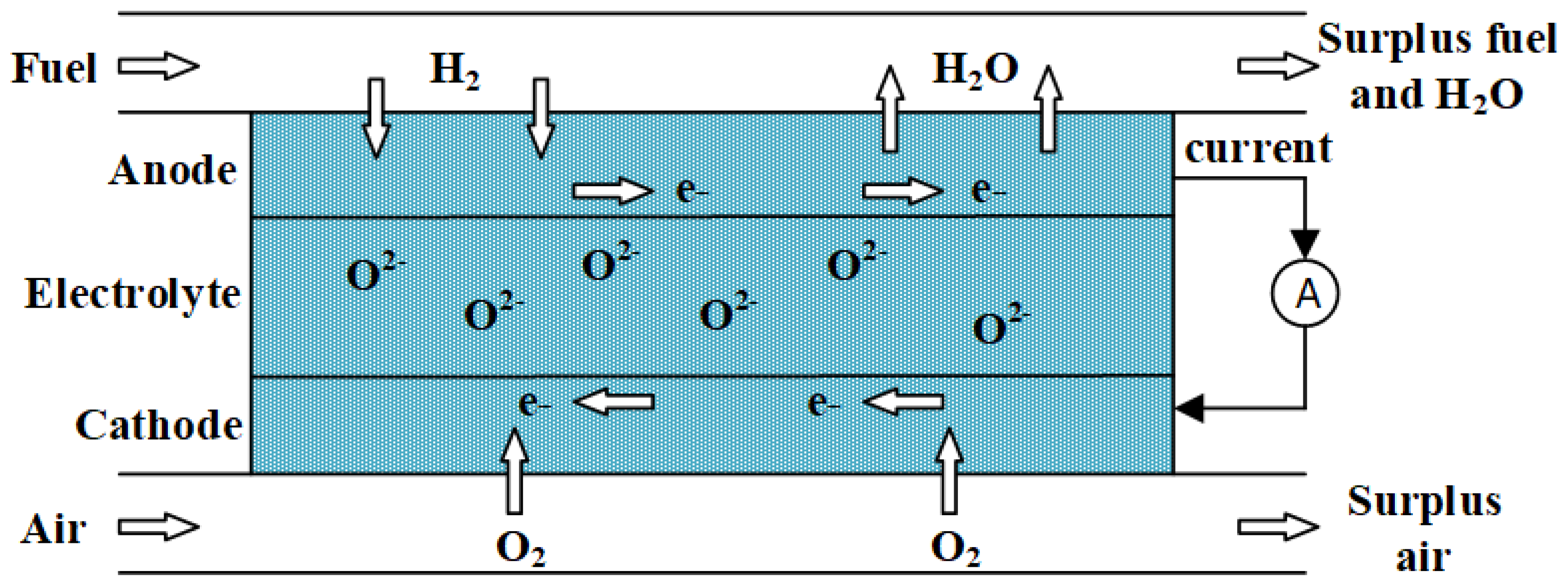 Atmosphere 14 01261 g002 Atmosphere 14 01261 g002
