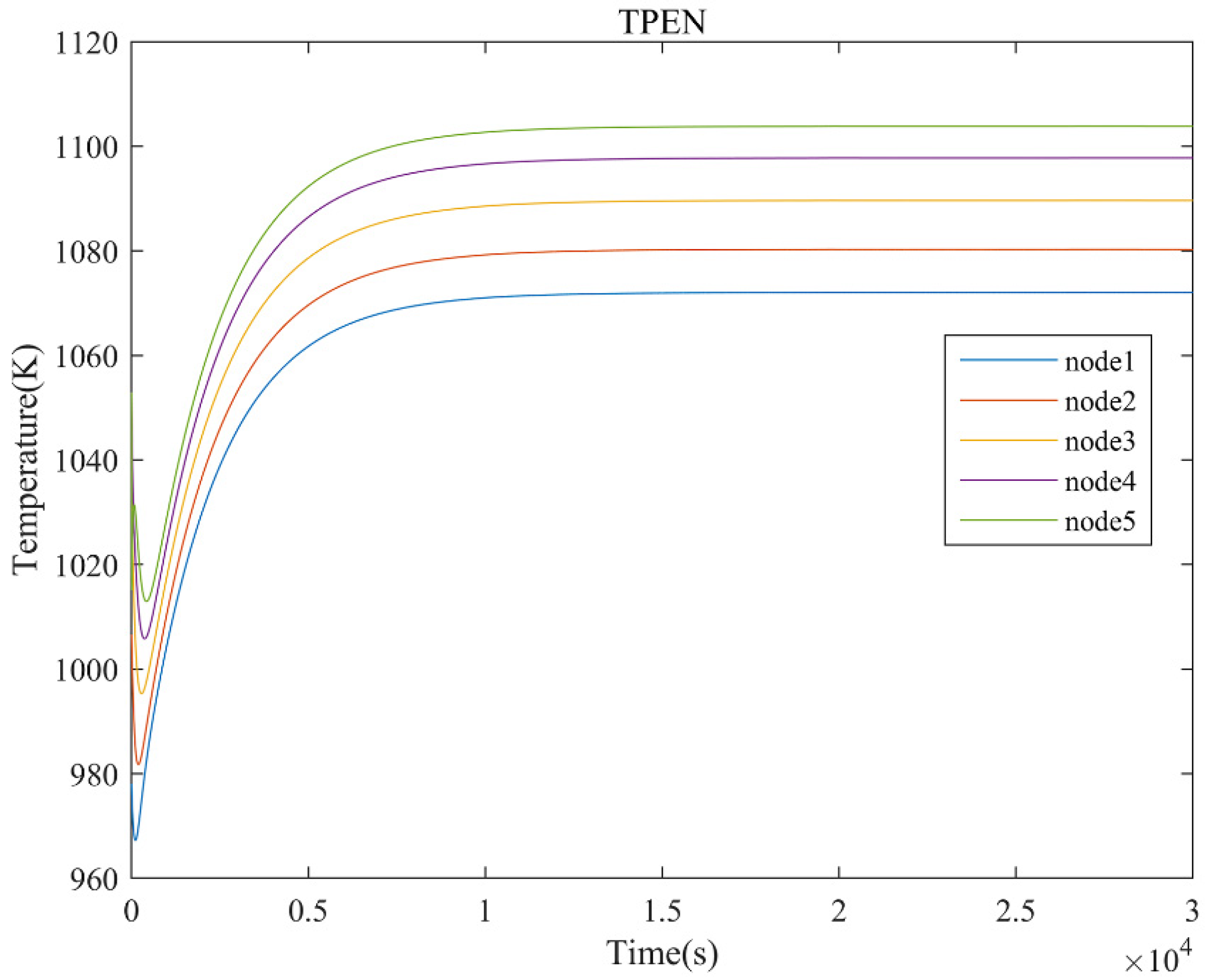 Atmosphere 14 01261 g006 Atmosphere 14 01261 g006