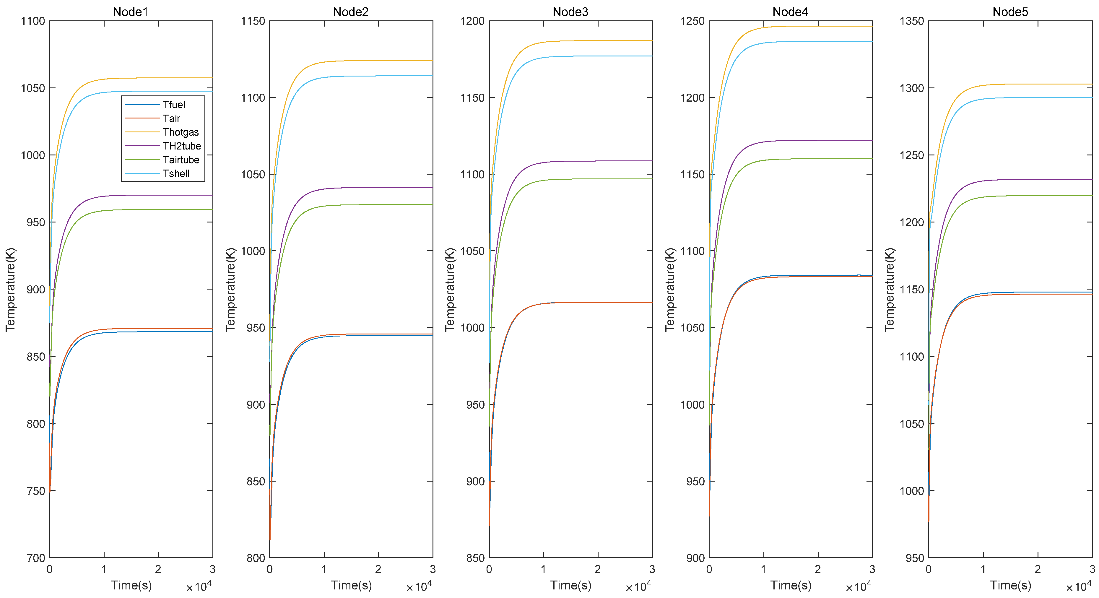 Atmosphere 14 01261 g007 Atmosphere 14 01261 g007