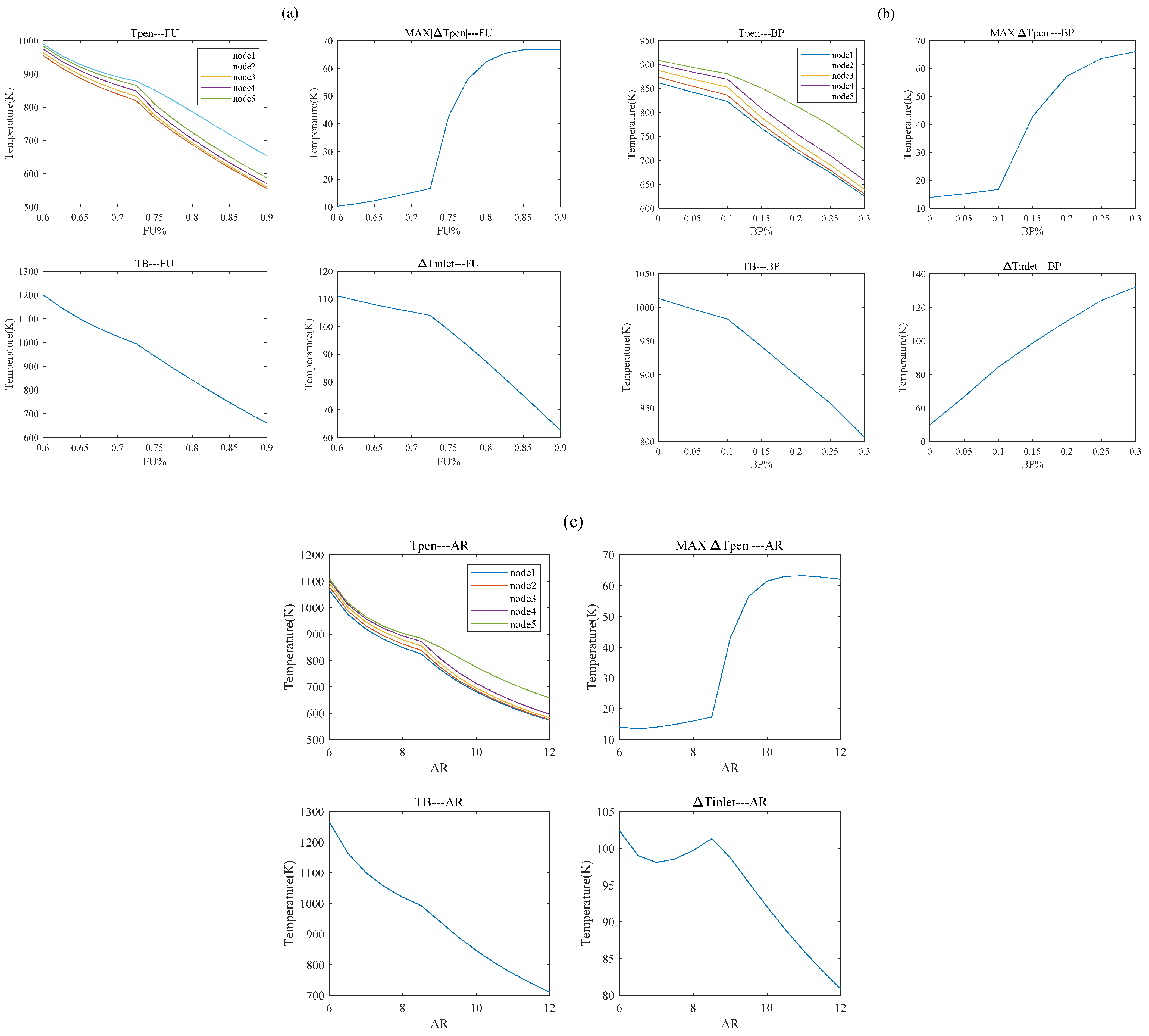 Atmosphere 14 01261 g008 Atmosphere 14 01261 g008